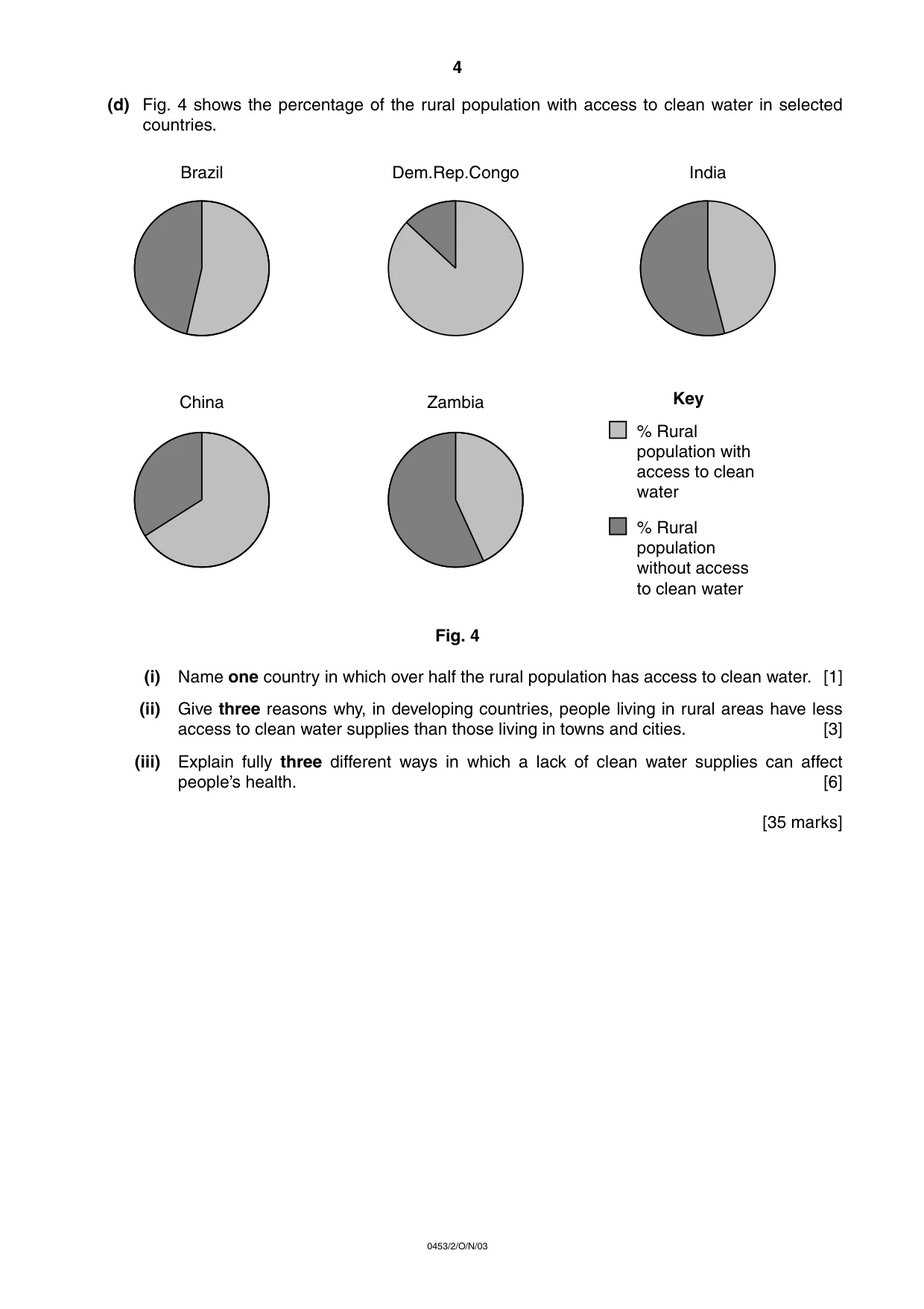 Cambridge IGCSE Development Studies 0453 2003 Oct/Nov Paper 2 · Variant 1 question paper, page 4 of 8