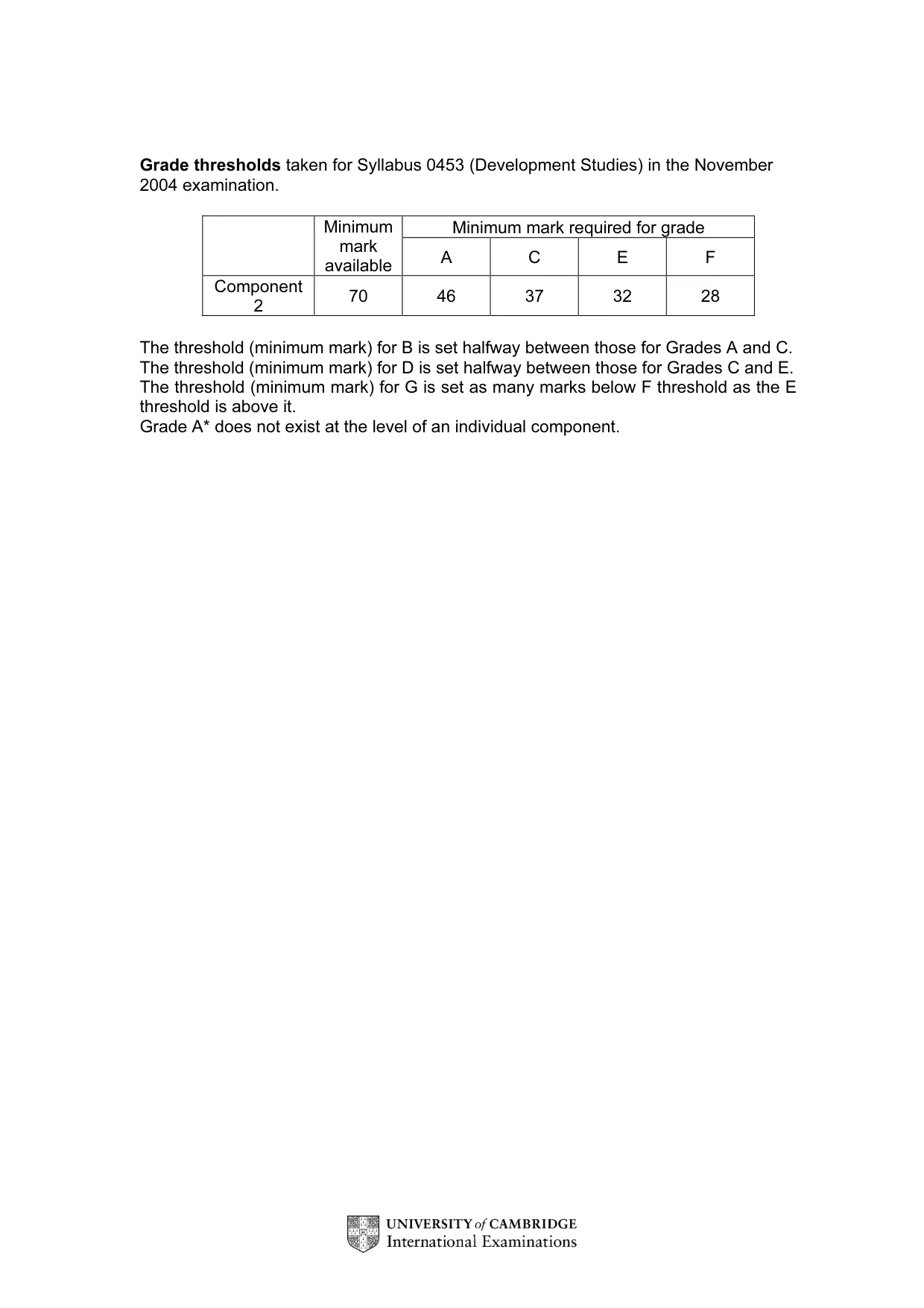 Mark scheme, page 2 of 8