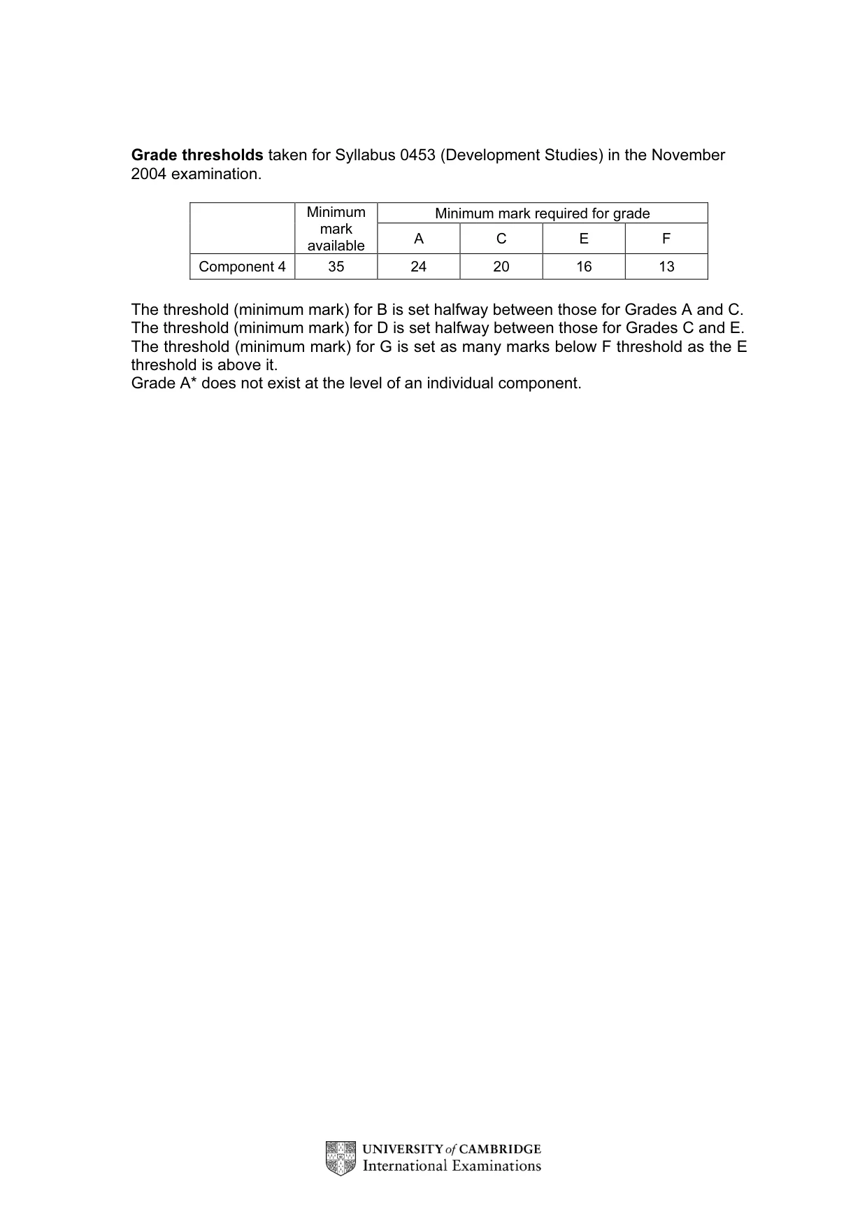 Mark scheme, page 2 of 6