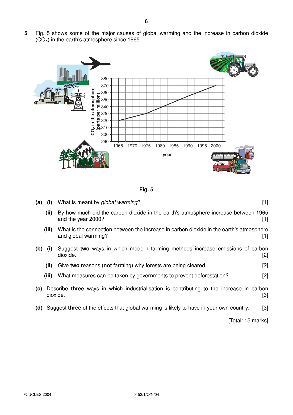 Cambridge IGCSE Development Studies 0453 2004 Oct/Nov Paper 1 · Variant 1 question paper, page 6 of 8