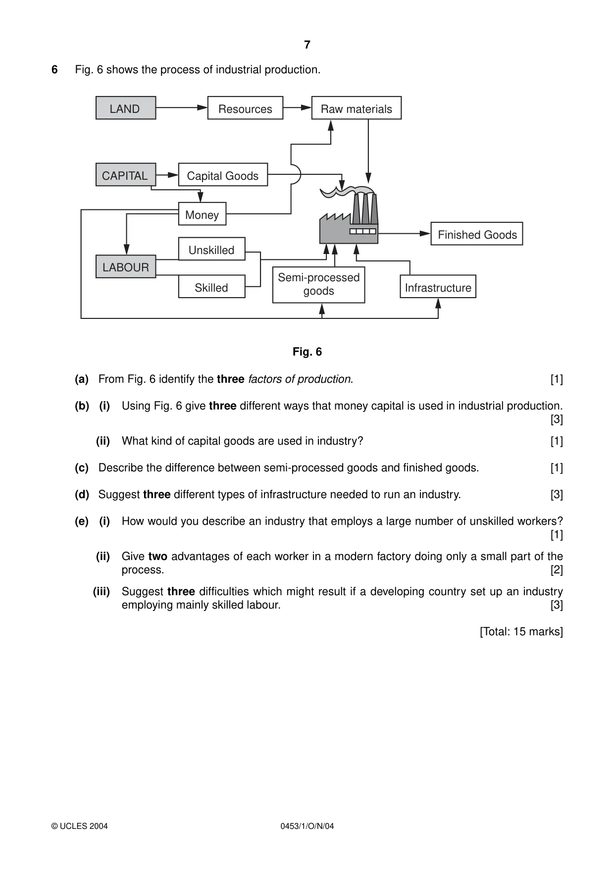 Cambridge IGCSE Development Studies 0453 2004 Oct/Nov Paper 1 · Variant 1 question paper, page 7 of 8