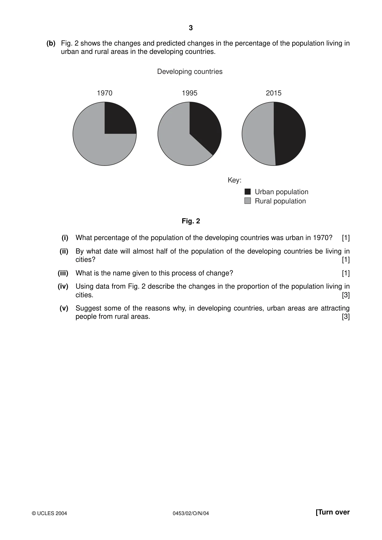 Cambridge IGCSE Development Studies 0453 2004 Oct/Nov Paper 2 · Variant 1 question paper, page 3 of 12