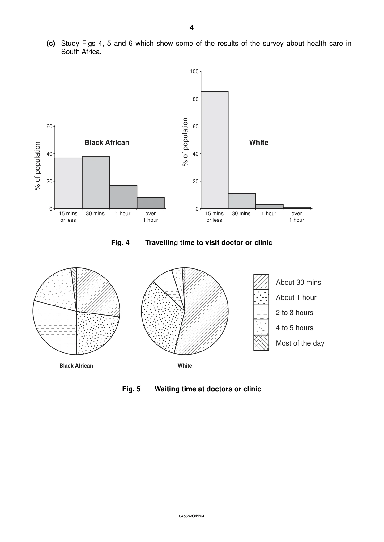 Cambridge IGCSE Development Studies 0453 2004 Oct/Nov Paper 4 · Variant 1 question paper, page 4 of 8