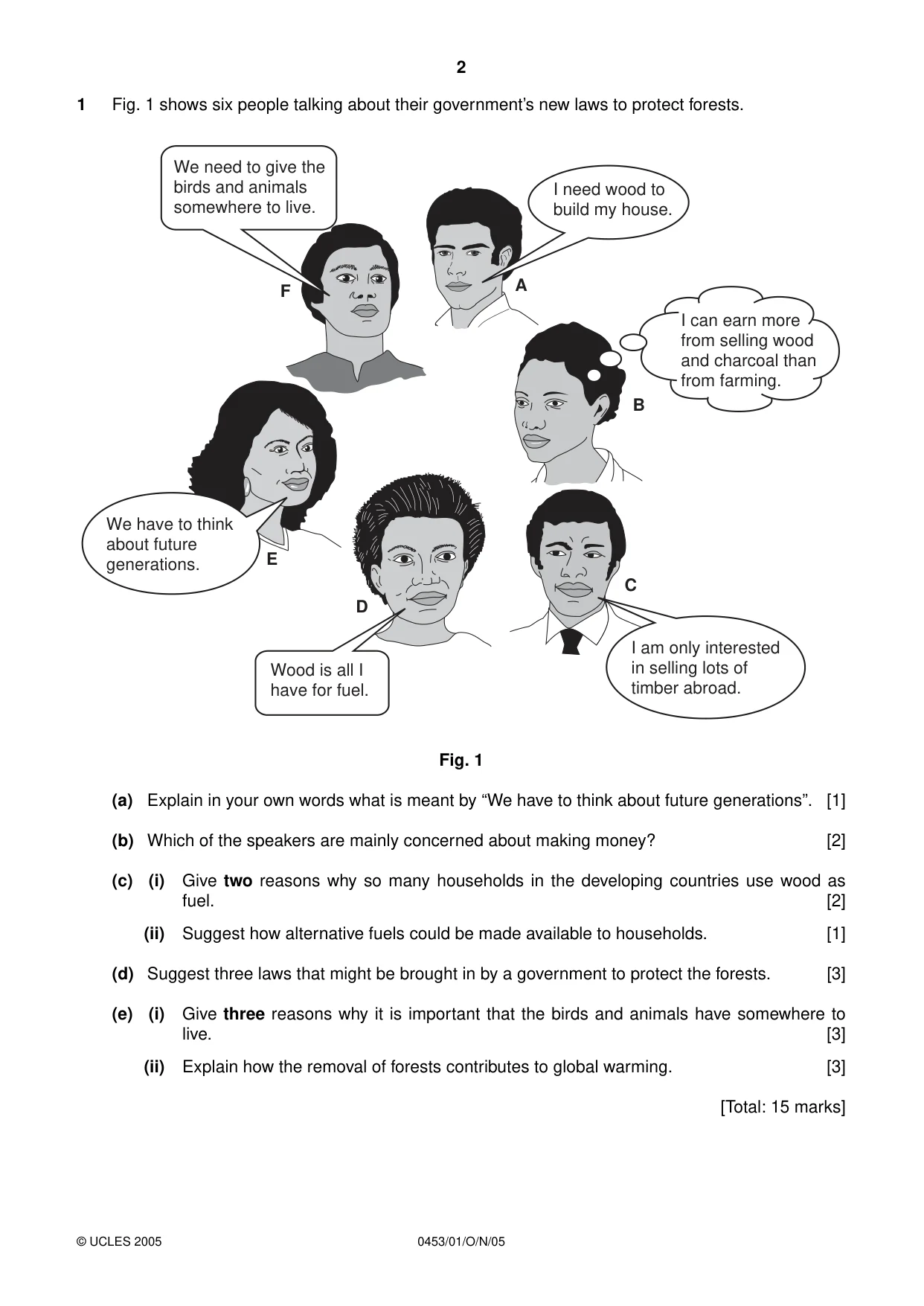 Cambridge IGCSE Development Studies 0453 2005 Oct/Nov Paper 1 · Variant 1 question paper, page 2 of 8