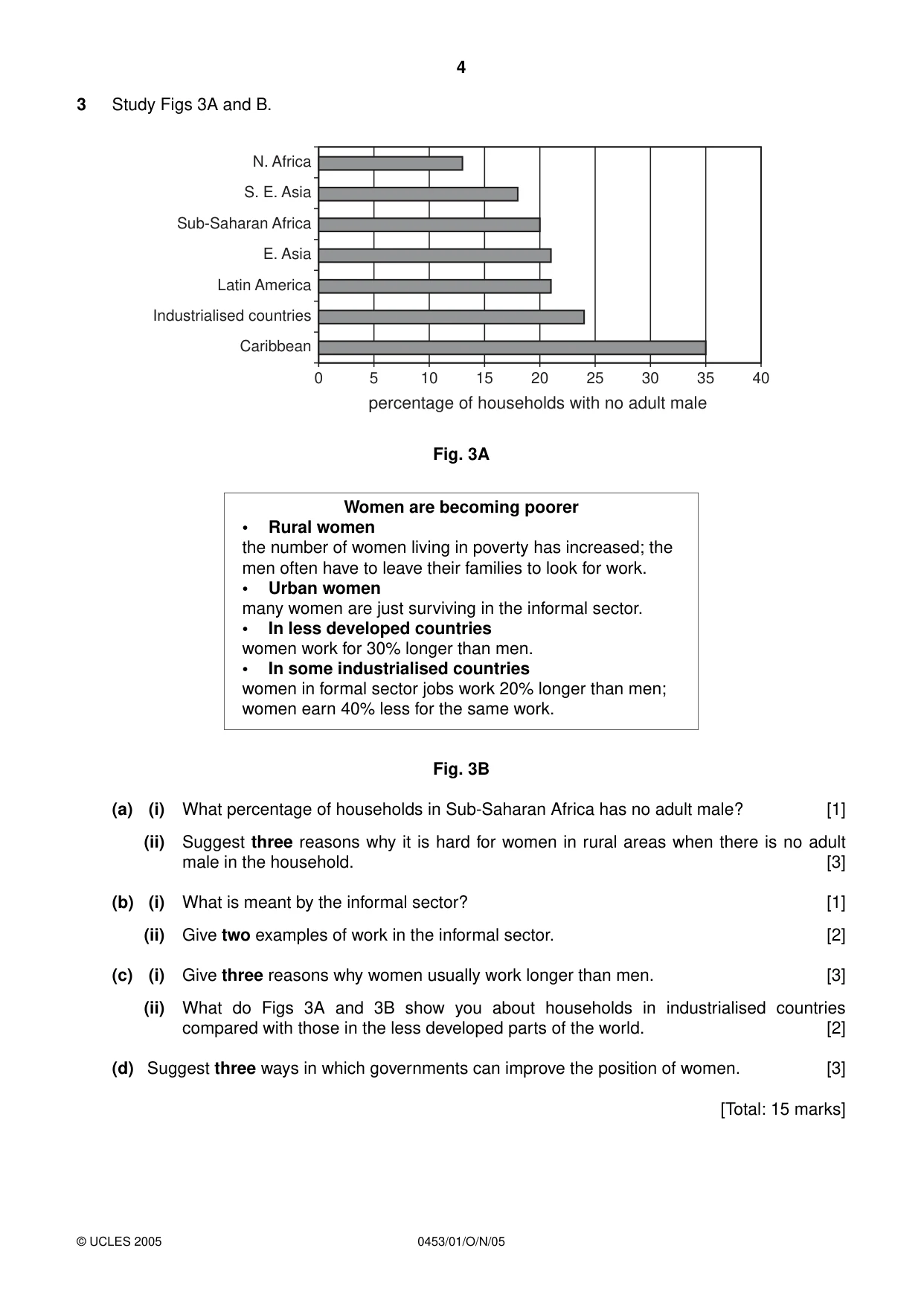 Cambridge IGCSE Development Studies 0453 2005 Oct/Nov Paper 1 · Variant 1 question paper, page 4 of 8