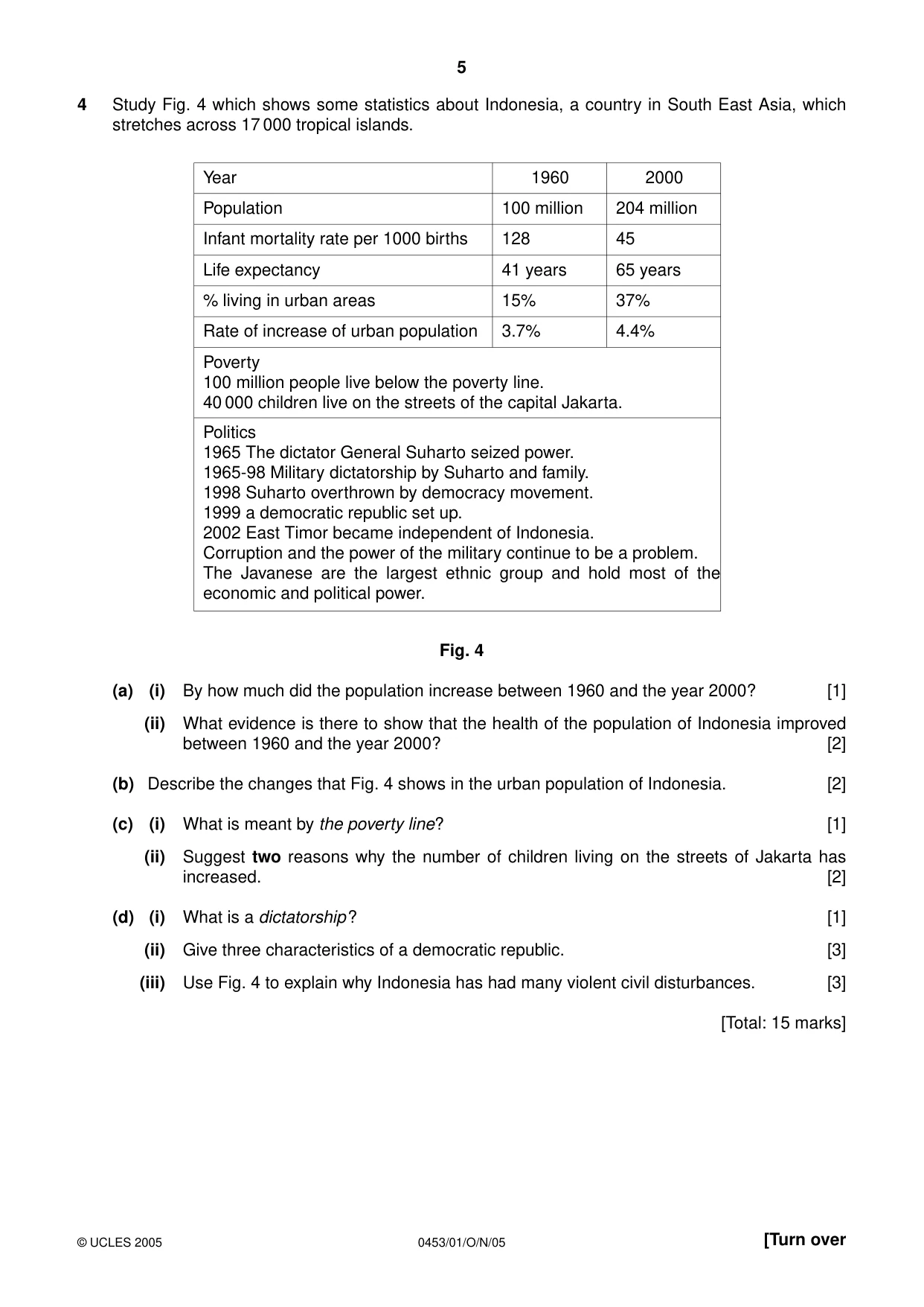 Cambridge IGCSE Development Studies 0453 2005 Oct/Nov Paper 1 · Variant 1 question paper, page 5 of 8