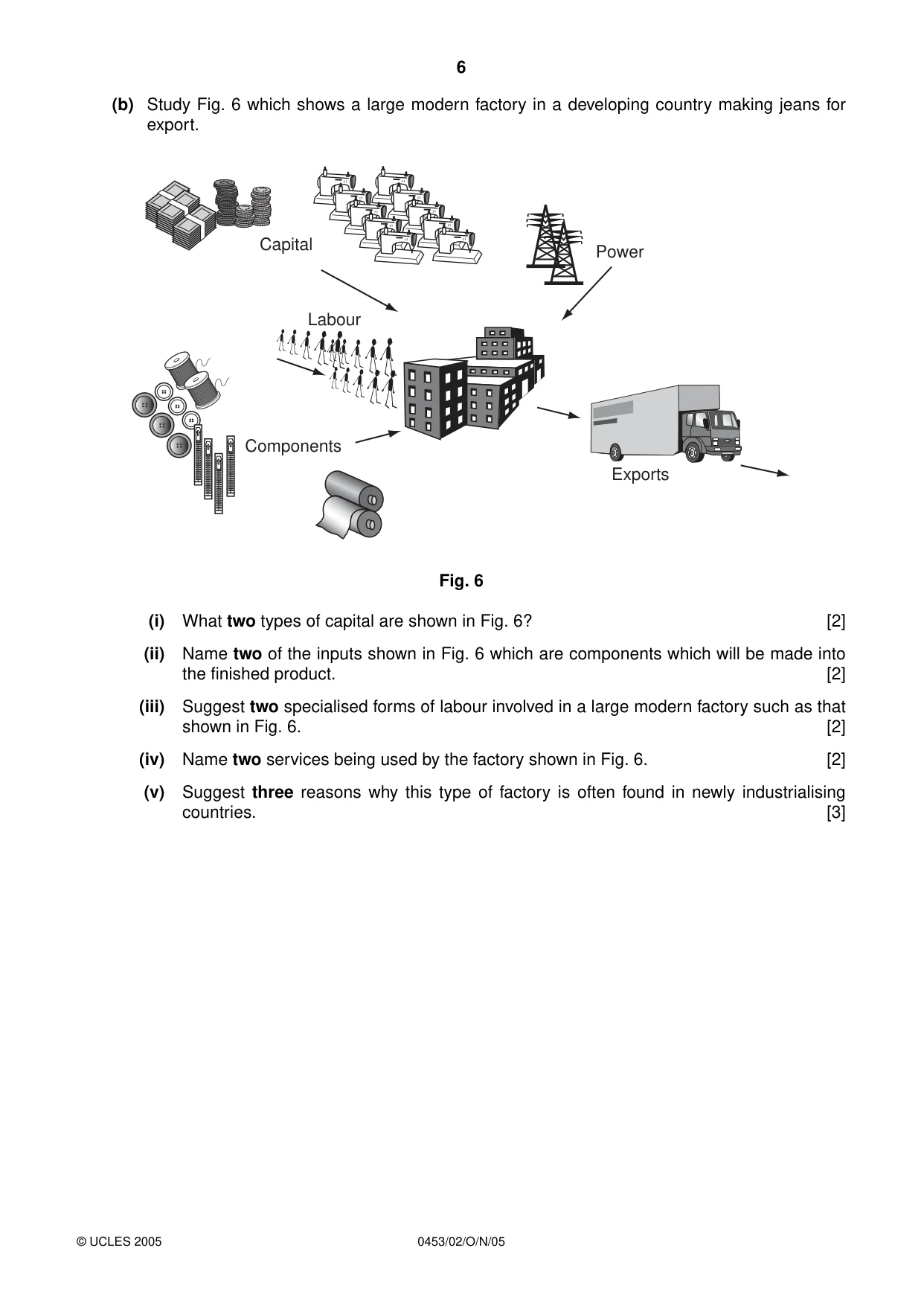 Cambridge IGCSE Development Studies 0453 2005 Oct/Nov Paper 2 · Variant 1 question paper, page 6 of 8