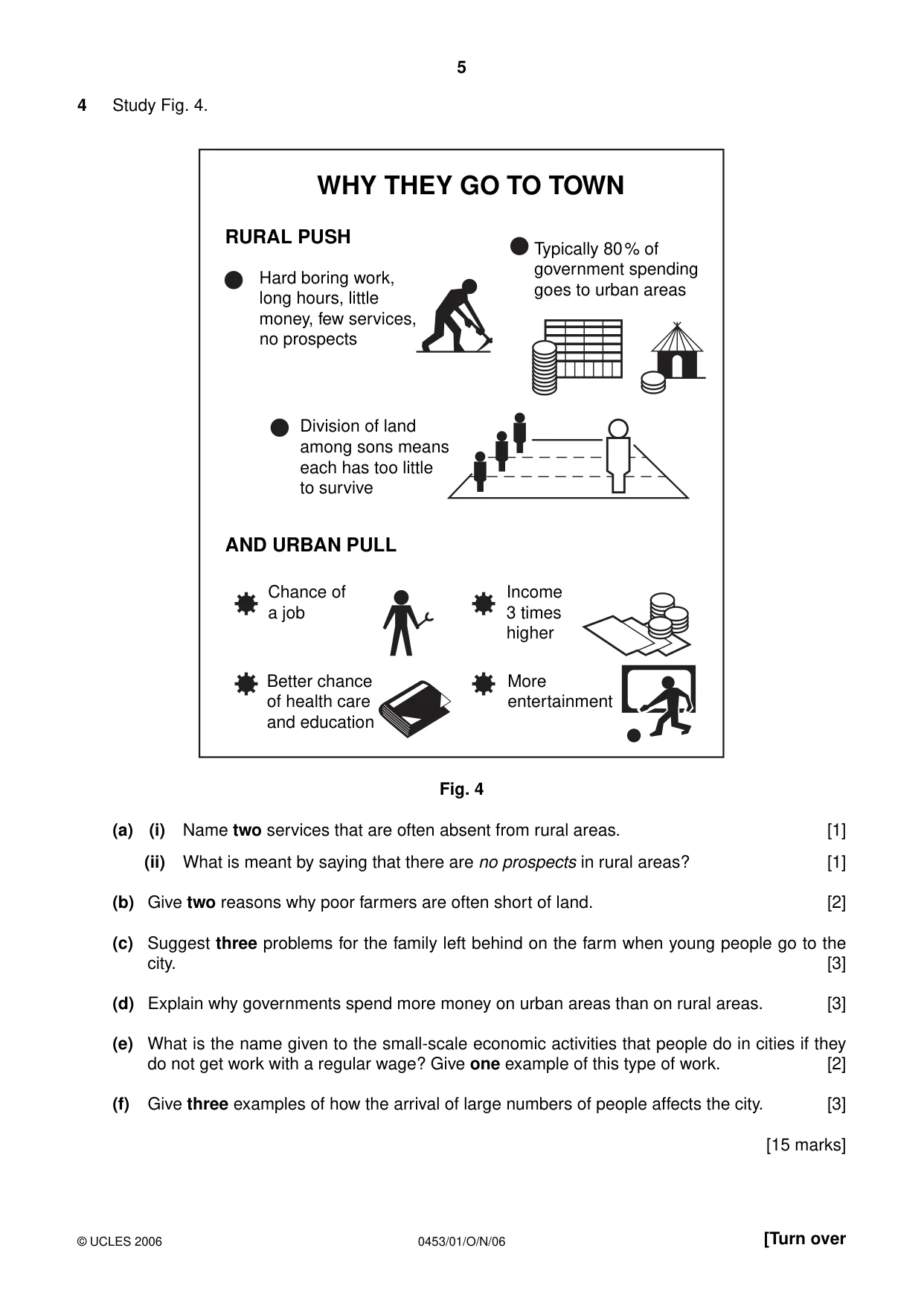 Cambridge IGCSE Development Studies 0453 2006 Oct/Nov Paper 1 · Variant 1 question paper, page 5 of 8