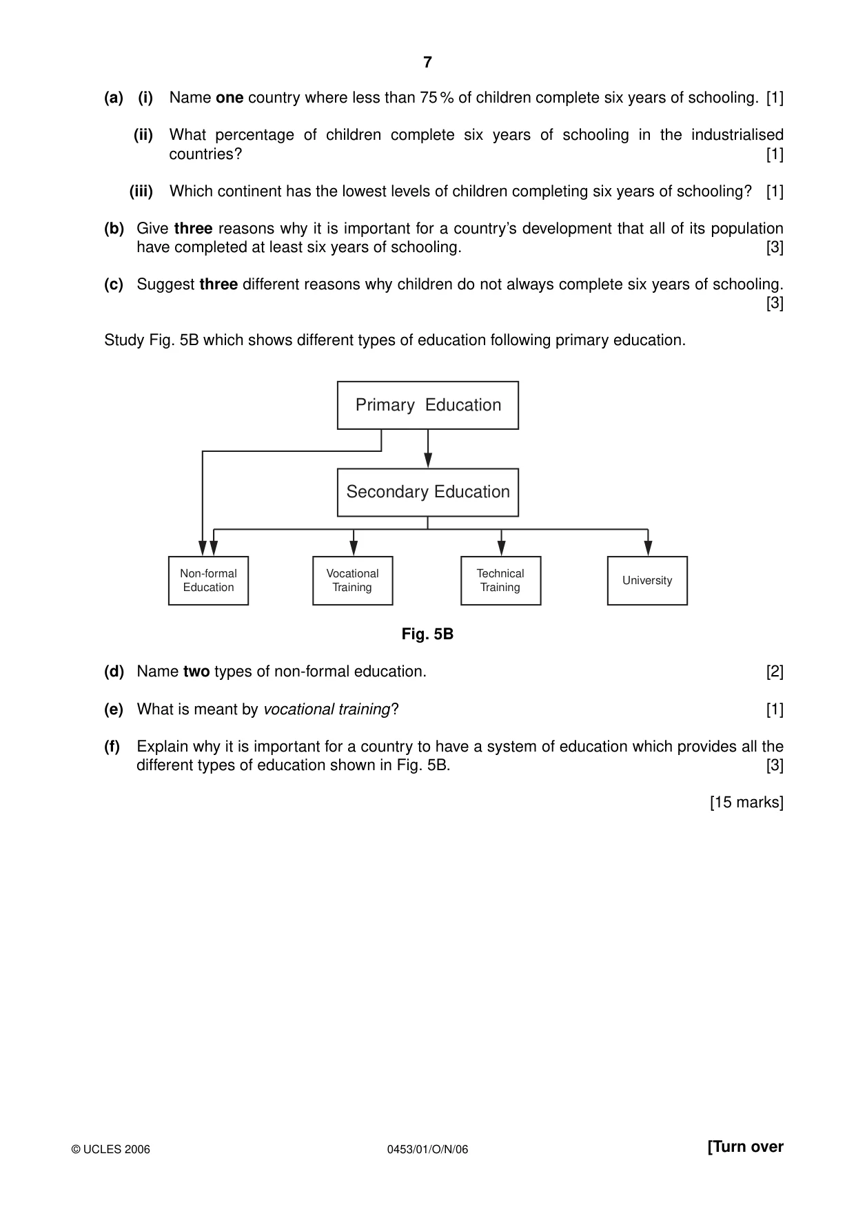 Cambridge IGCSE Development Studies 0453 2006 Oct/Nov Paper 1 · Variant 1 question paper, page 7 of 8
