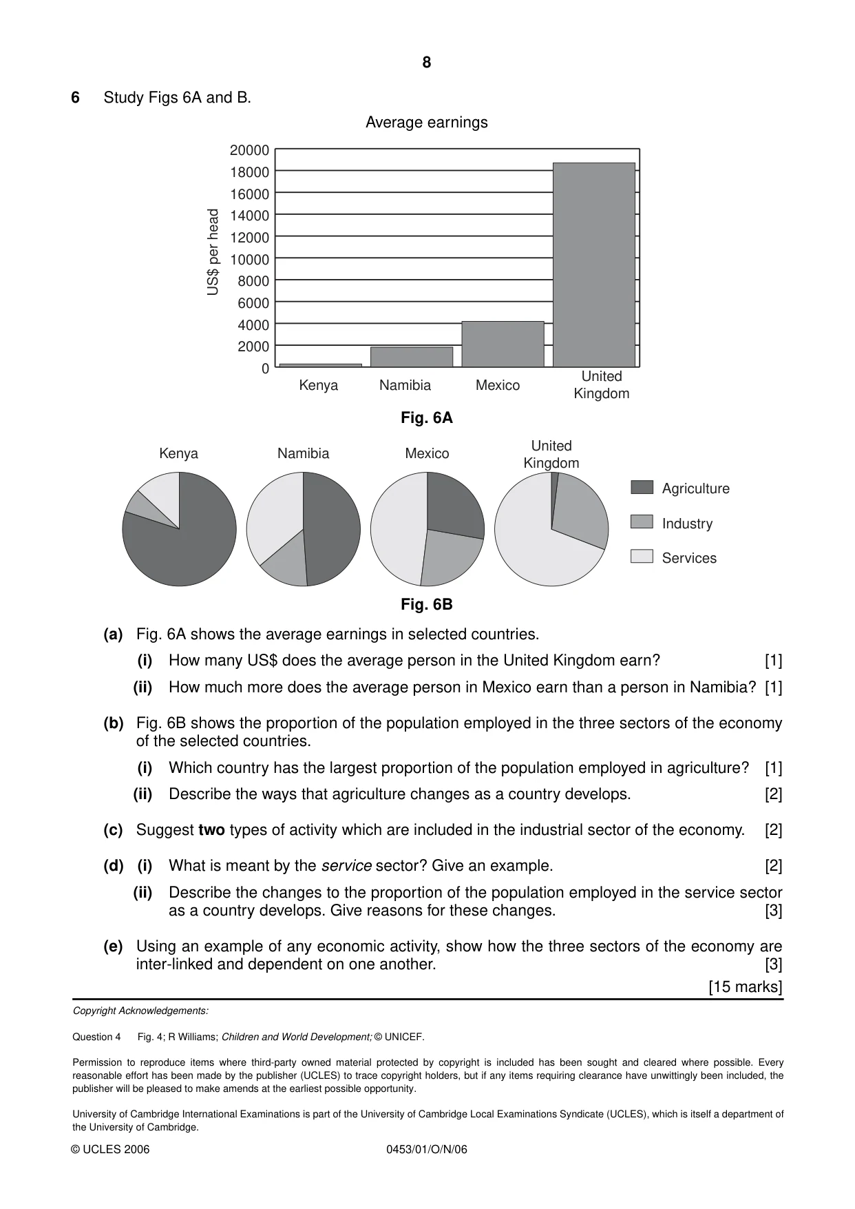 Cambridge IGCSE Development Studies 0453 2006 Oct/Nov Paper 1 · Variant 1 question paper, page 8 of 8