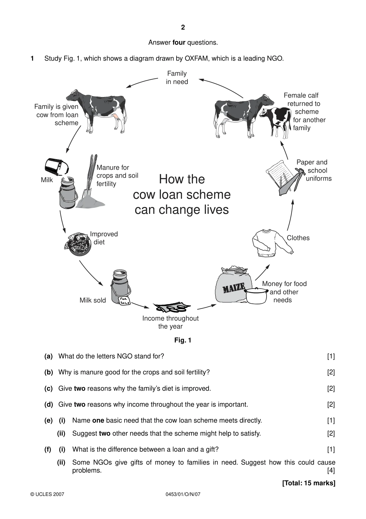 Cambridge IGCSE Development Studies 0453 2007 Oct/Nov Paper 1 · Variant 1 question paper, page 2 of 8