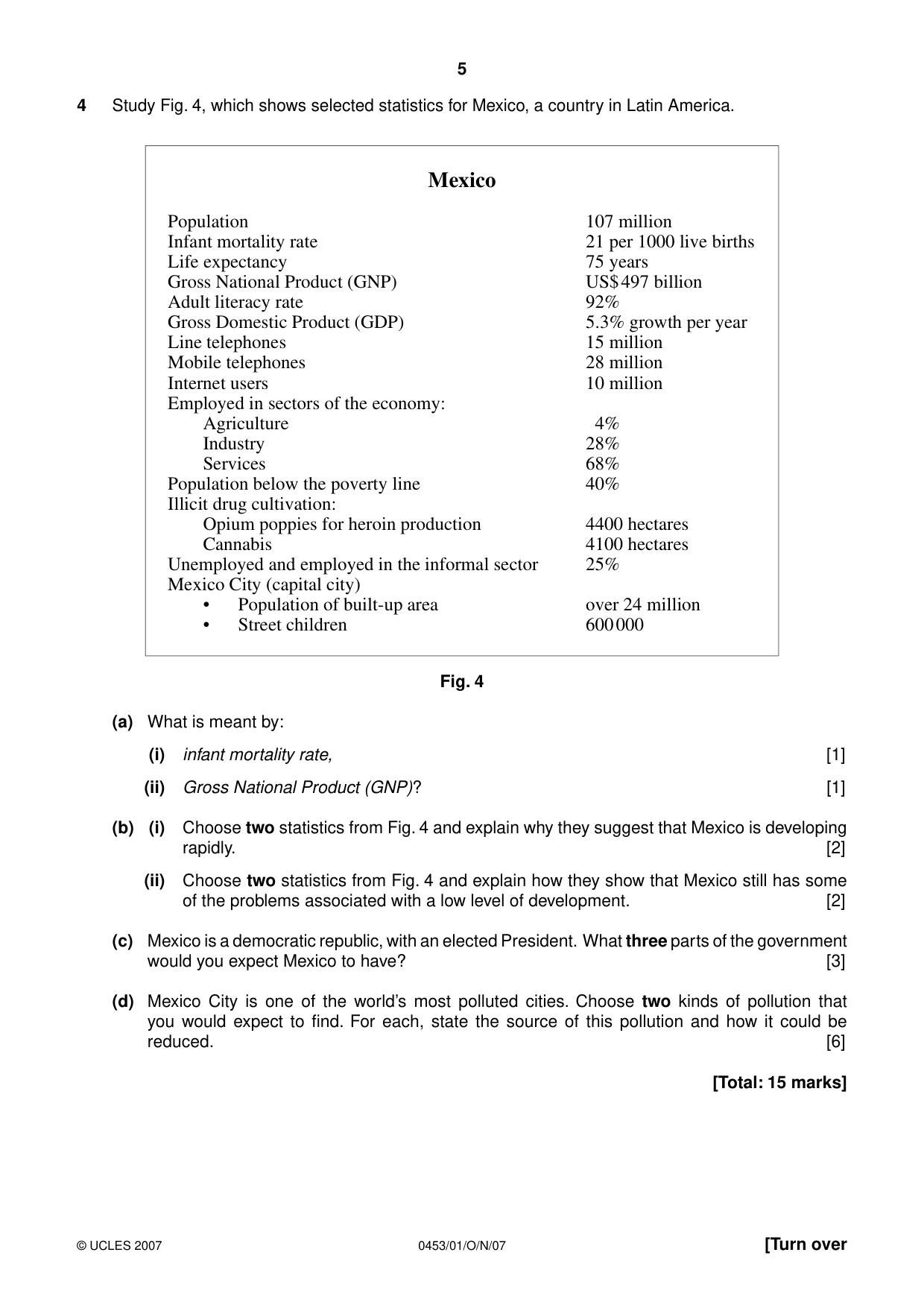 Cambridge IGCSE Development Studies 0453 2007 Oct/Nov Paper 1 · Variant 1 question paper, page 5 of 8