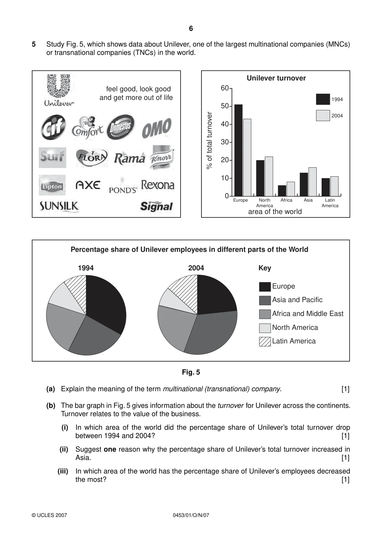Cambridge IGCSE Development Studies 0453 2007 Oct/Nov Paper 1 · Variant 1 question paper, page 6 of 8
