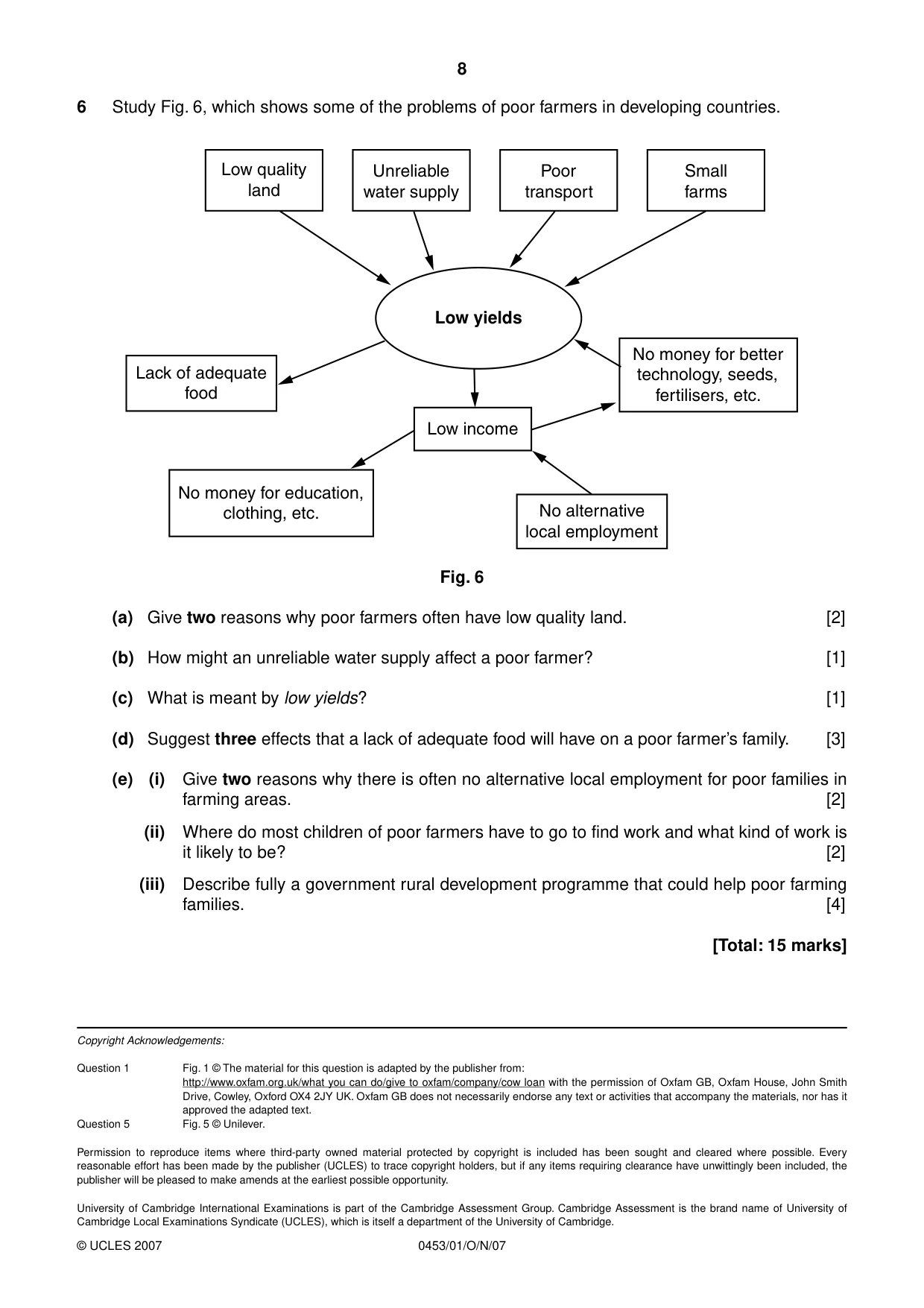 Cambridge IGCSE Development Studies 0453 2007 Oct/Nov Paper 1 · Variant 1 question paper, page 8 of 8