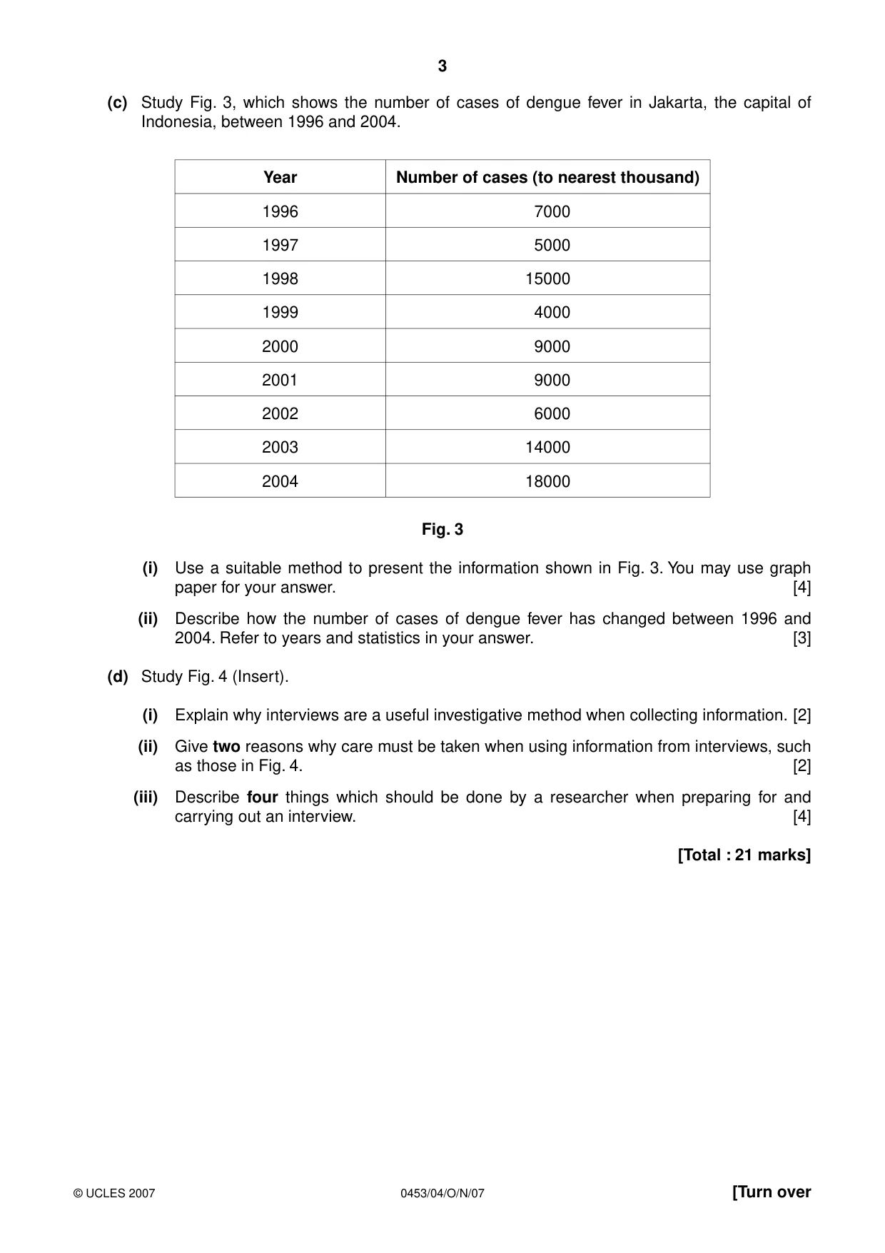 Cambridge IGCSE Development Studies 0453 2007 Oct/Nov Paper 4 · Variant 1 question paper, page 3 of 4