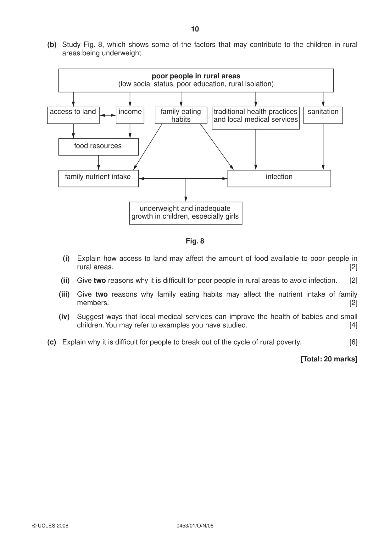 Cambridge IGCSE Development Studies 0453 2008 Oct/Nov Paper 1 · Variant 1 question paper, page 10 of 12