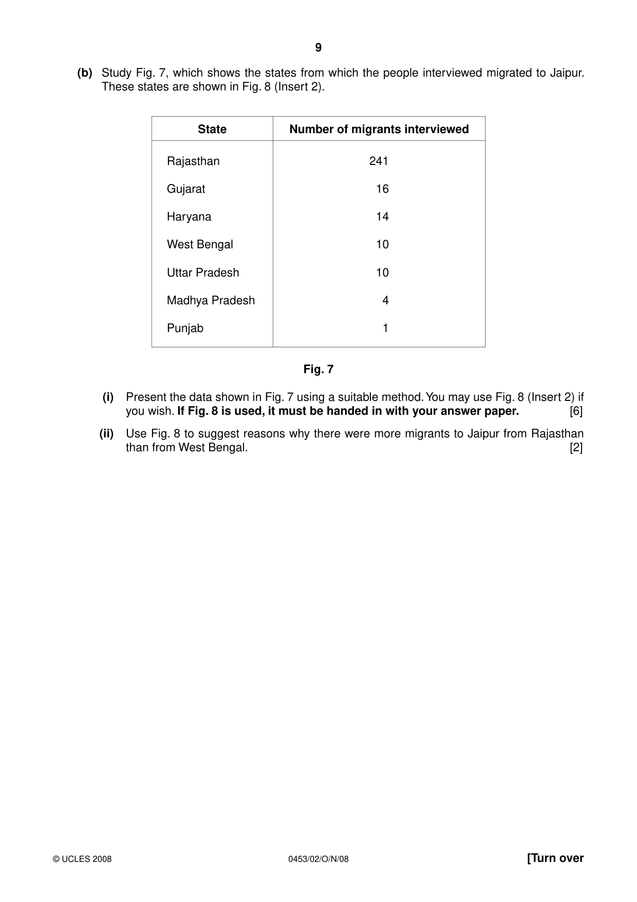 Cambridge IGCSE Development Studies 0453 2008 Oct/Nov Paper 2 · Variant 1 question paper, page 9 of 12