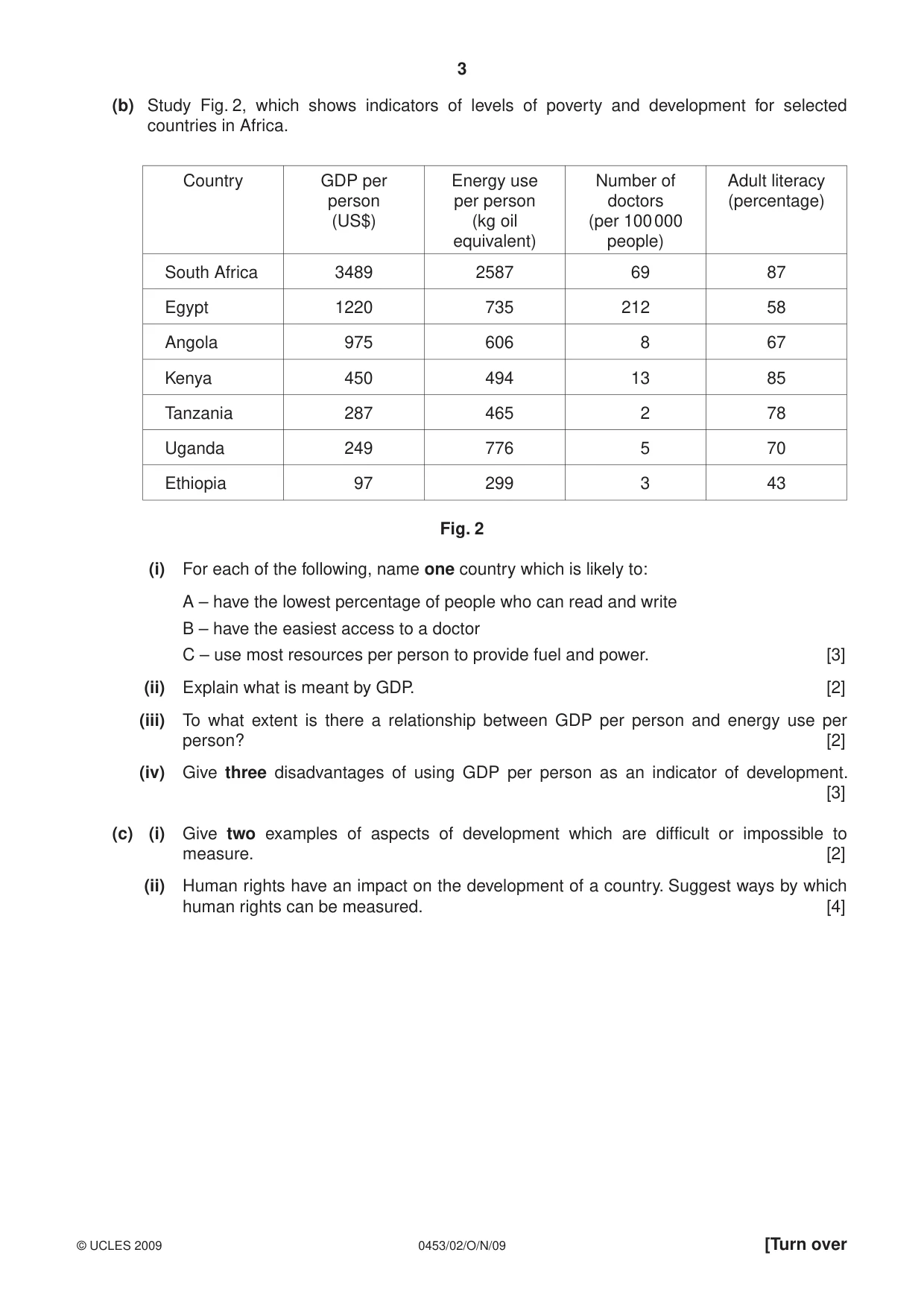 Cambridge IGCSE Development Studies 0453 2009 Oct/Nov Paper 2 · Variant 1 question paper, page 3 of 12