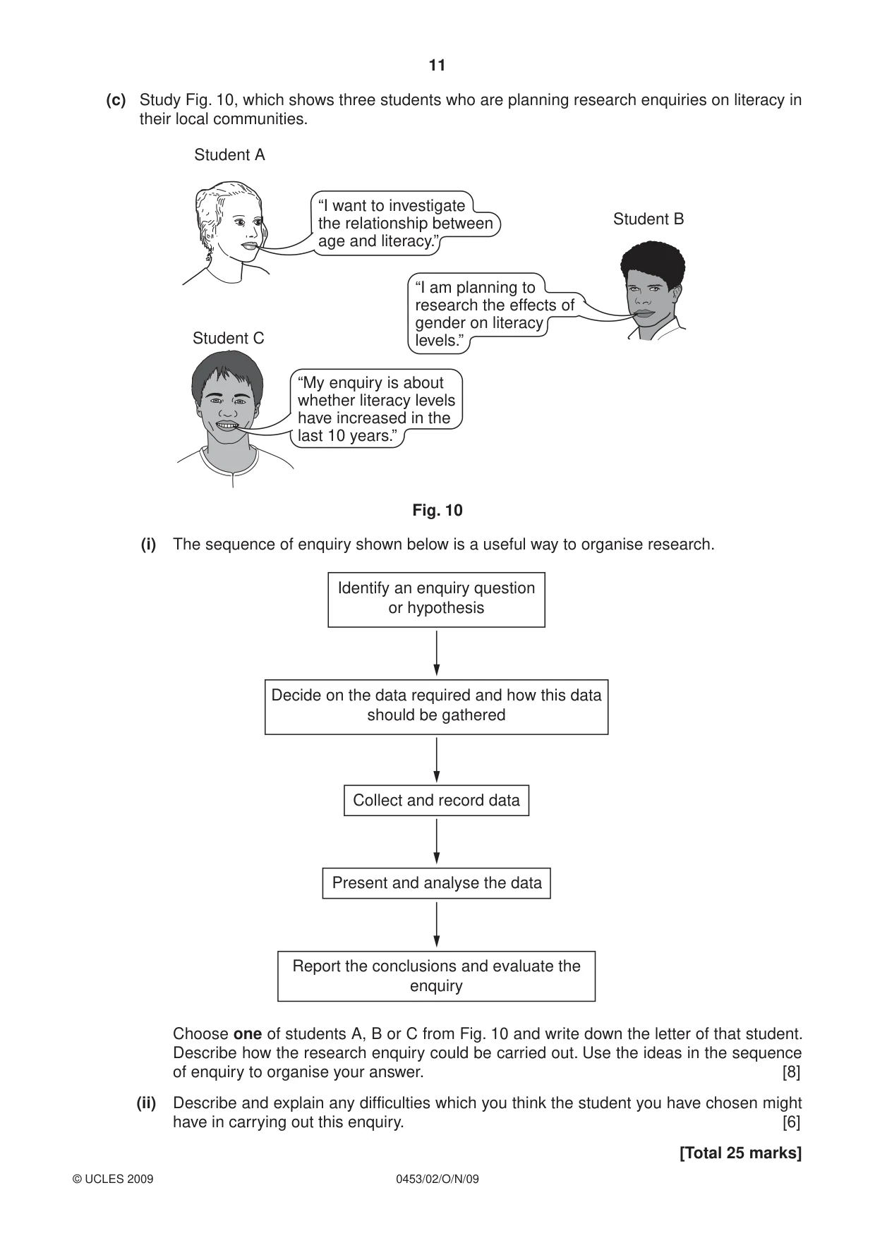 Cambridge IGCSE Development Studies 0453 2009 Oct/Nov Paper 2 · Variant 1 question paper, page 11 of 12