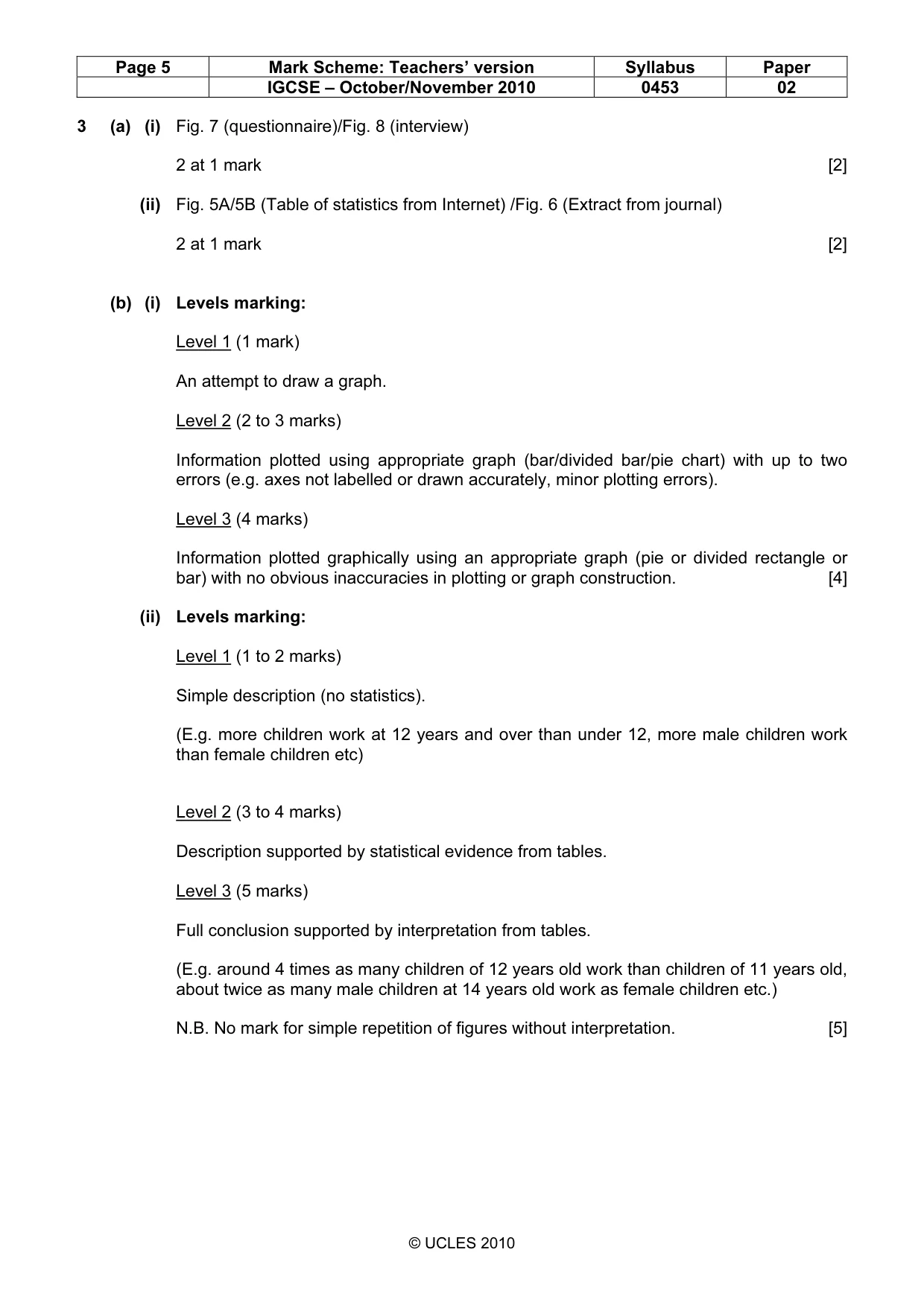 Mark scheme, page 5 of 9