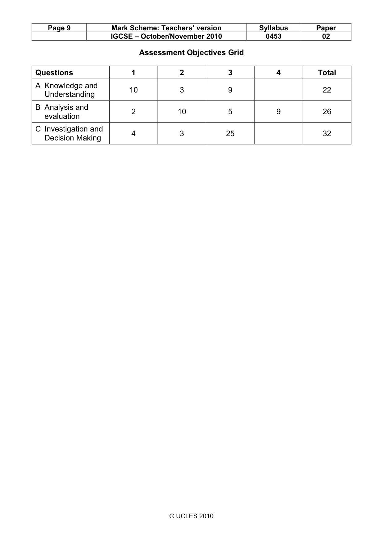 Mark scheme, page 9 of 9