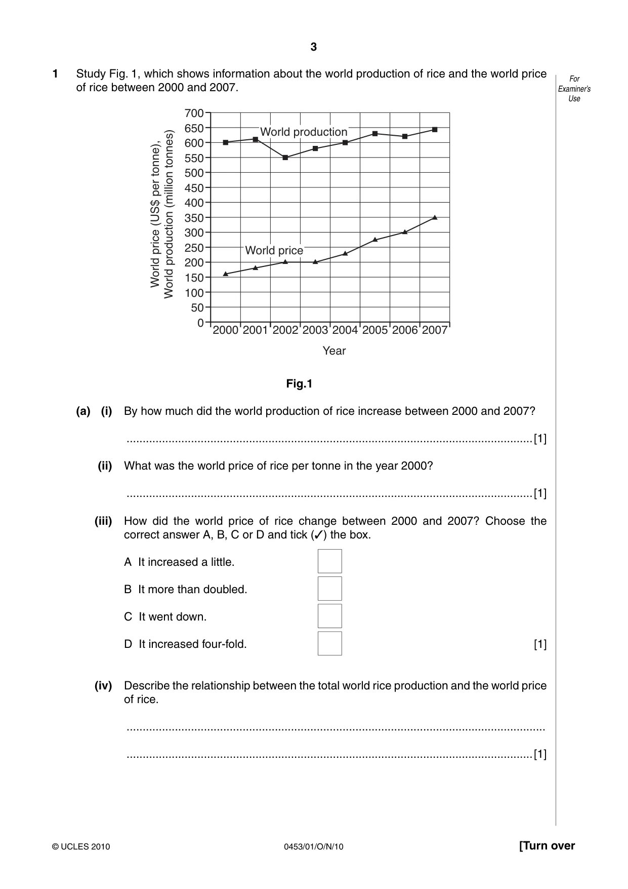Cambridge IGCSE Development Studies 0453 2010 Oct/Nov Paper 1 · Variant 1 question paper, page 3 of 20