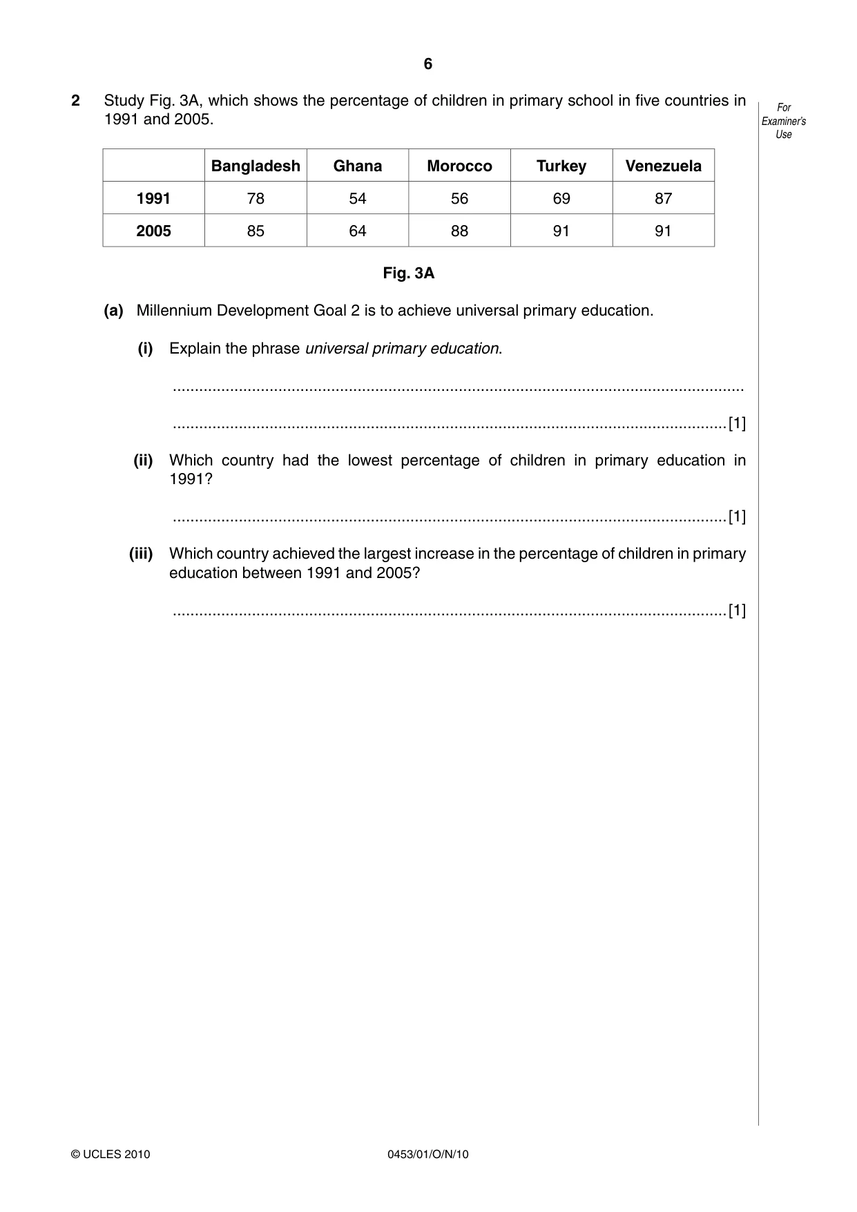 Cambridge IGCSE Development Studies 0453 2010 Oct/Nov Paper 1 · Variant 1 question paper, page 6 of 20