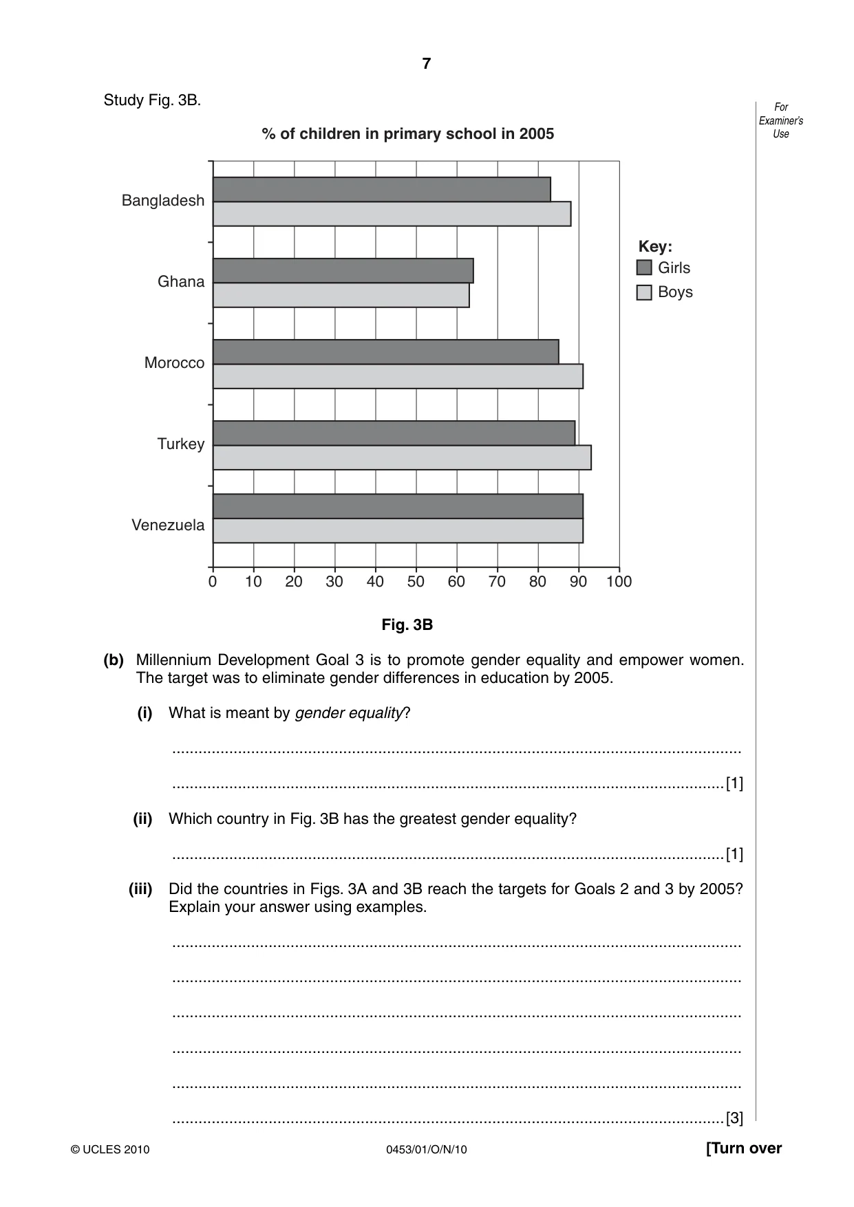 Cambridge IGCSE Development Studies 0453 2010 Oct/Nov Paper 1 · Variant 1 question paper, page 7 of 20