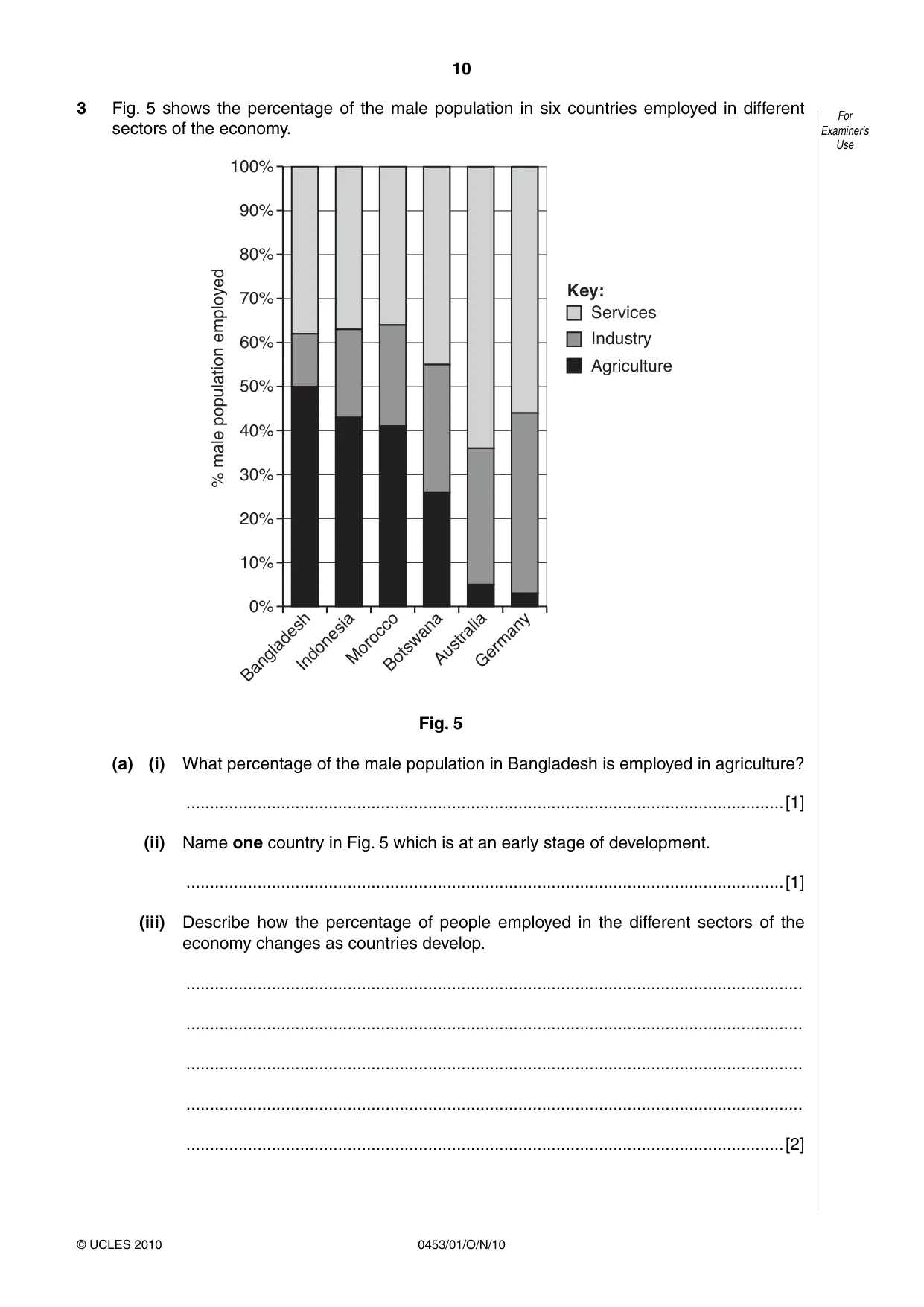 Cambridge IGCSE Development Studies 0453 2010 Oct/Nov Paper 1 · Variant 1 question paper, page 10 of 20