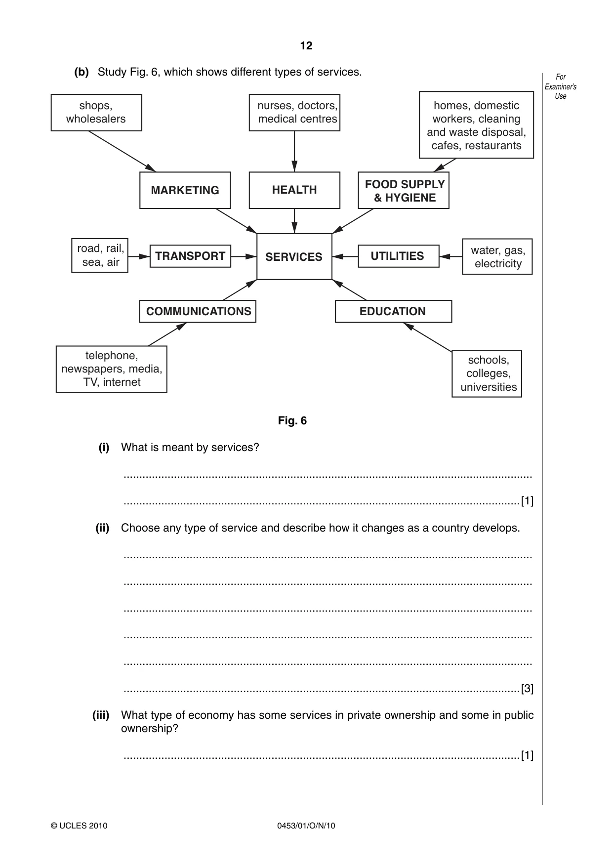 Cambridge IGCSE Development Studies 0453 2010 Oct/Nov Paper 1 · Variant 1 question paper, page 12 of 20