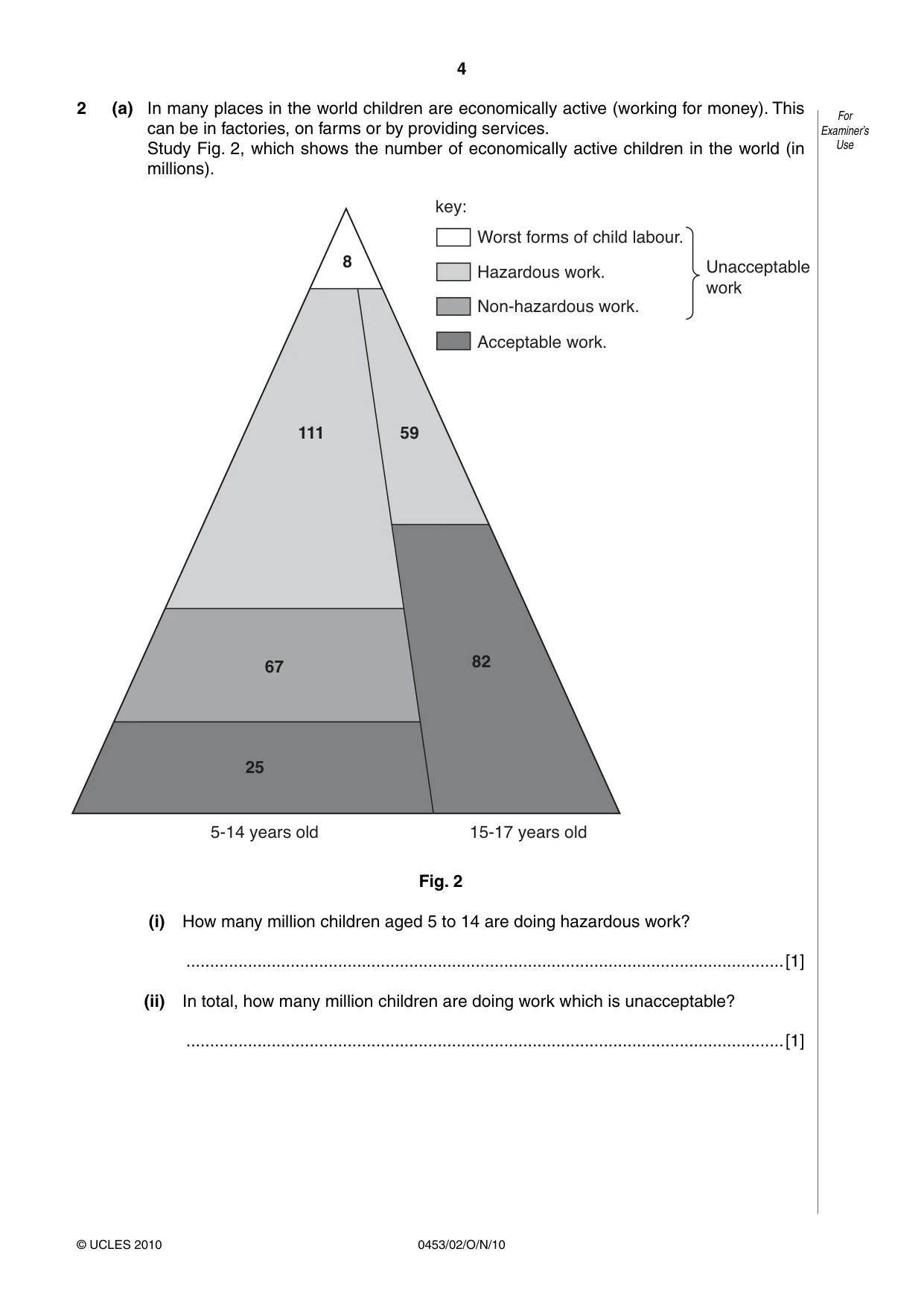 Cambridge IGCSE Development Studies 0453 2010 Oct/Nov Paper 2 · Variant 1 question paper, page 4 of 16