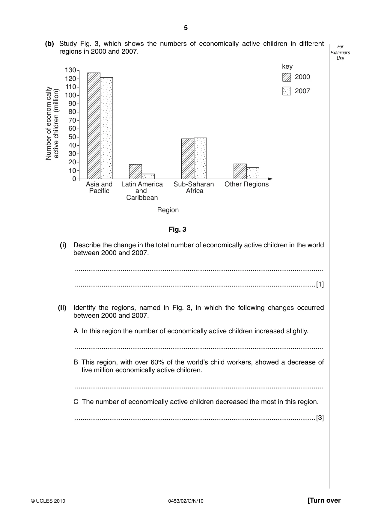 Cambridge IGCSE Development Studies 0453 2010 Oct/Nov Paper 2 · Variant 1 question paper, page 5 of 16