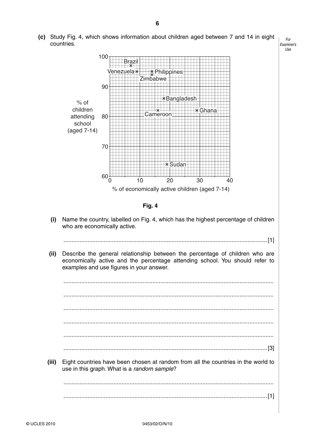 Cambridge IGCSE Development Studies 0453 2010 Oct/Nov Paper 2 · Variant 1 question paper, page 6 of 16
