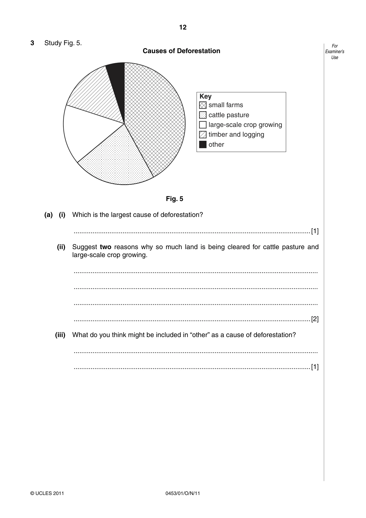 Cambridge IGCSE Development Studies 0453 2011 Oct/Nov Paper 1 · Variant 1 question paper, page 12 of 20