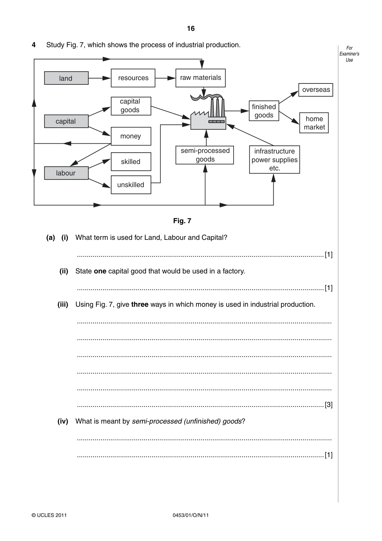 Cambridge IGCSE Development Studies 0453 2011 Oct/Nov Paper 1 · Variant 1 question paper, page 16 of 20