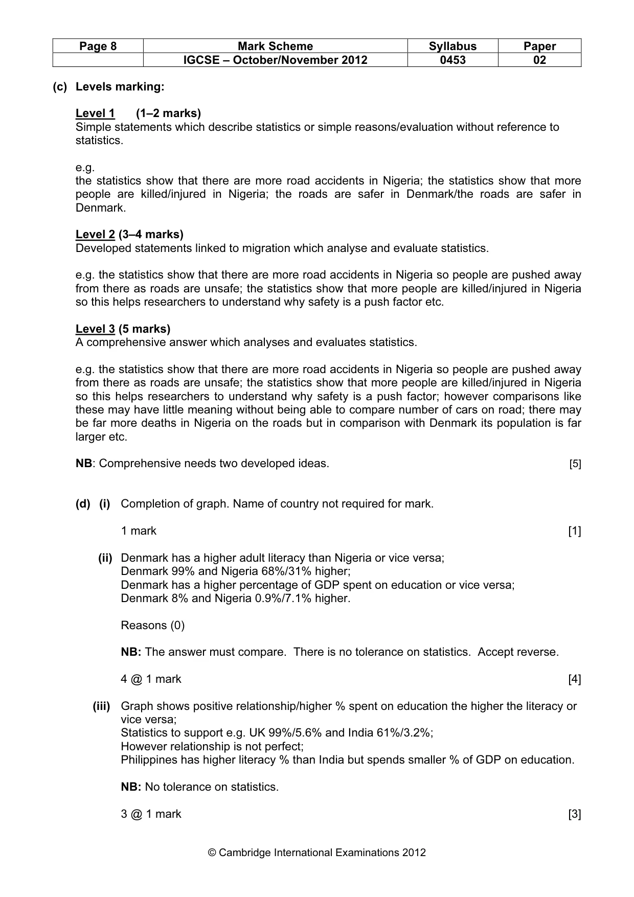 Mark scheme, page 8 of 9