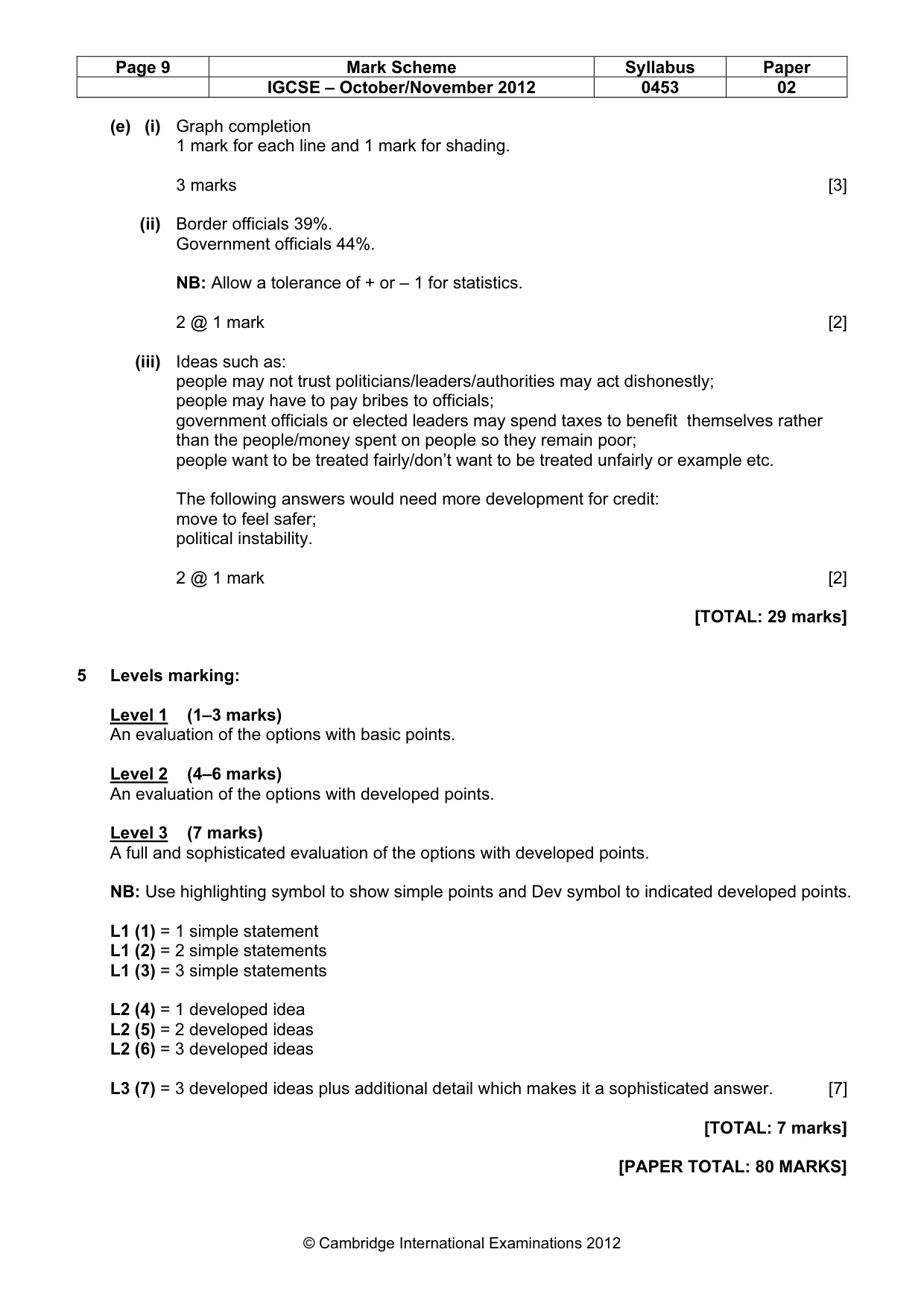 Mark scheme, page 9 of 9