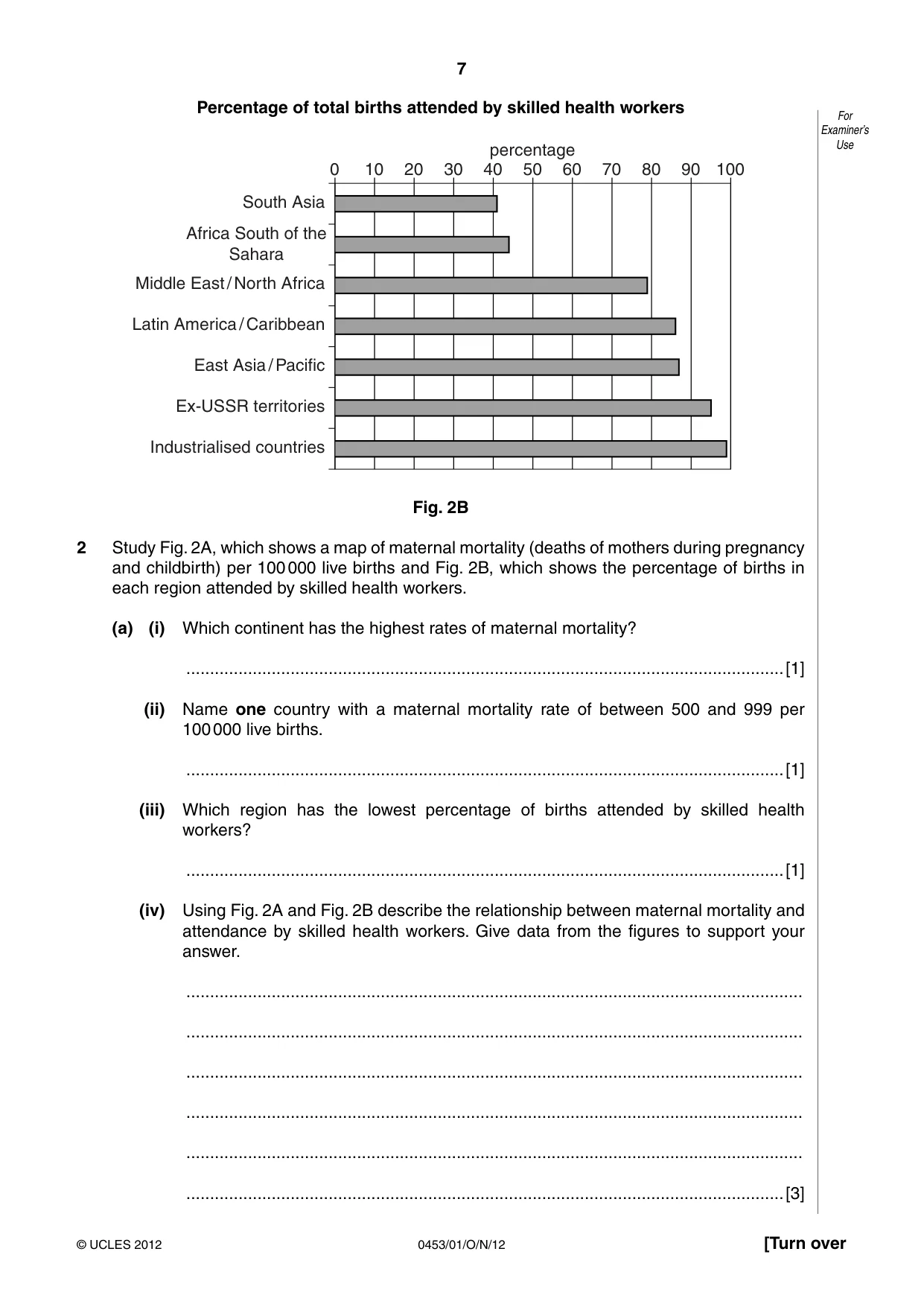 Cambridge IGCSE Development Studies 0453 2012 Oct/Nov Paper 1 · Variant 1 question paper, page 7 of 20