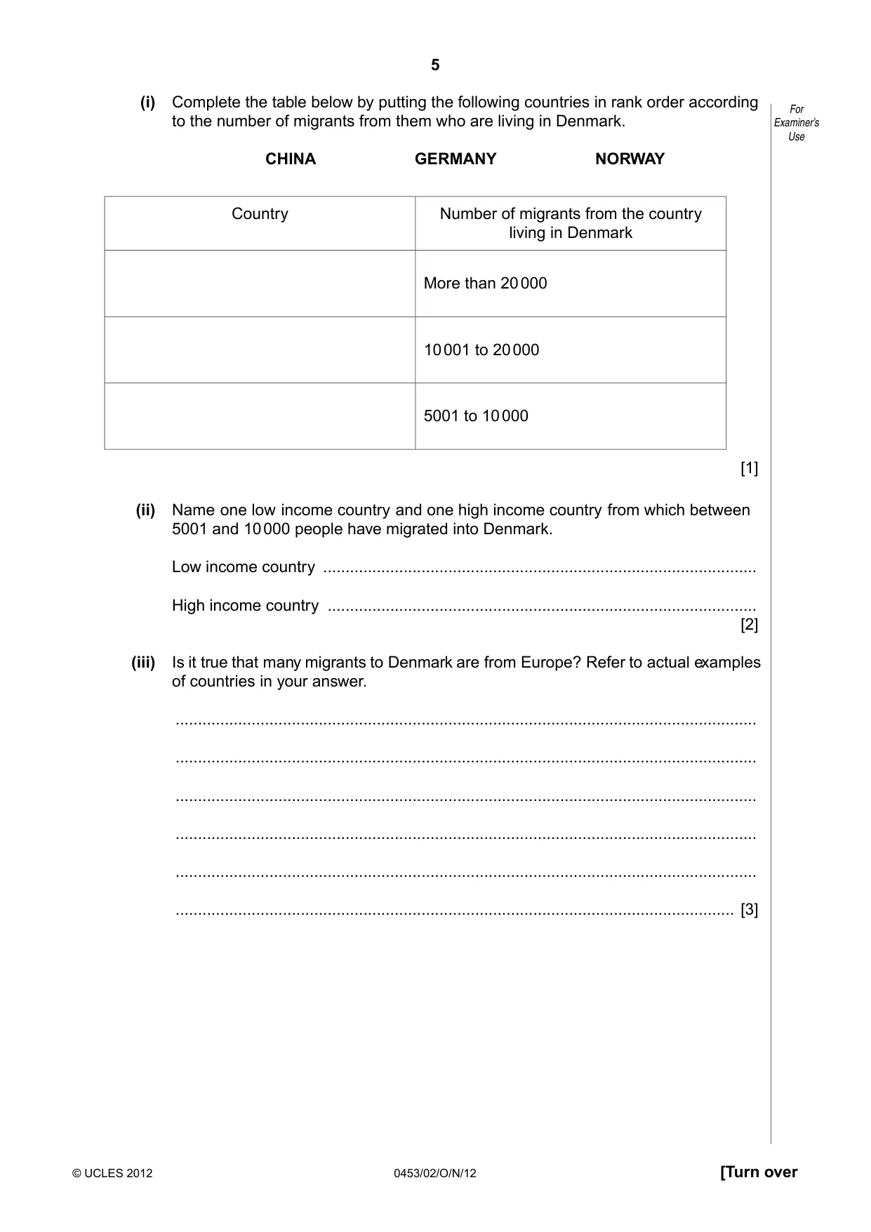 Cambridge IGCSE Development Studies 0453 2012 Oct/Nov Paper 2 · Variant 1 question paper, page 5 of 20