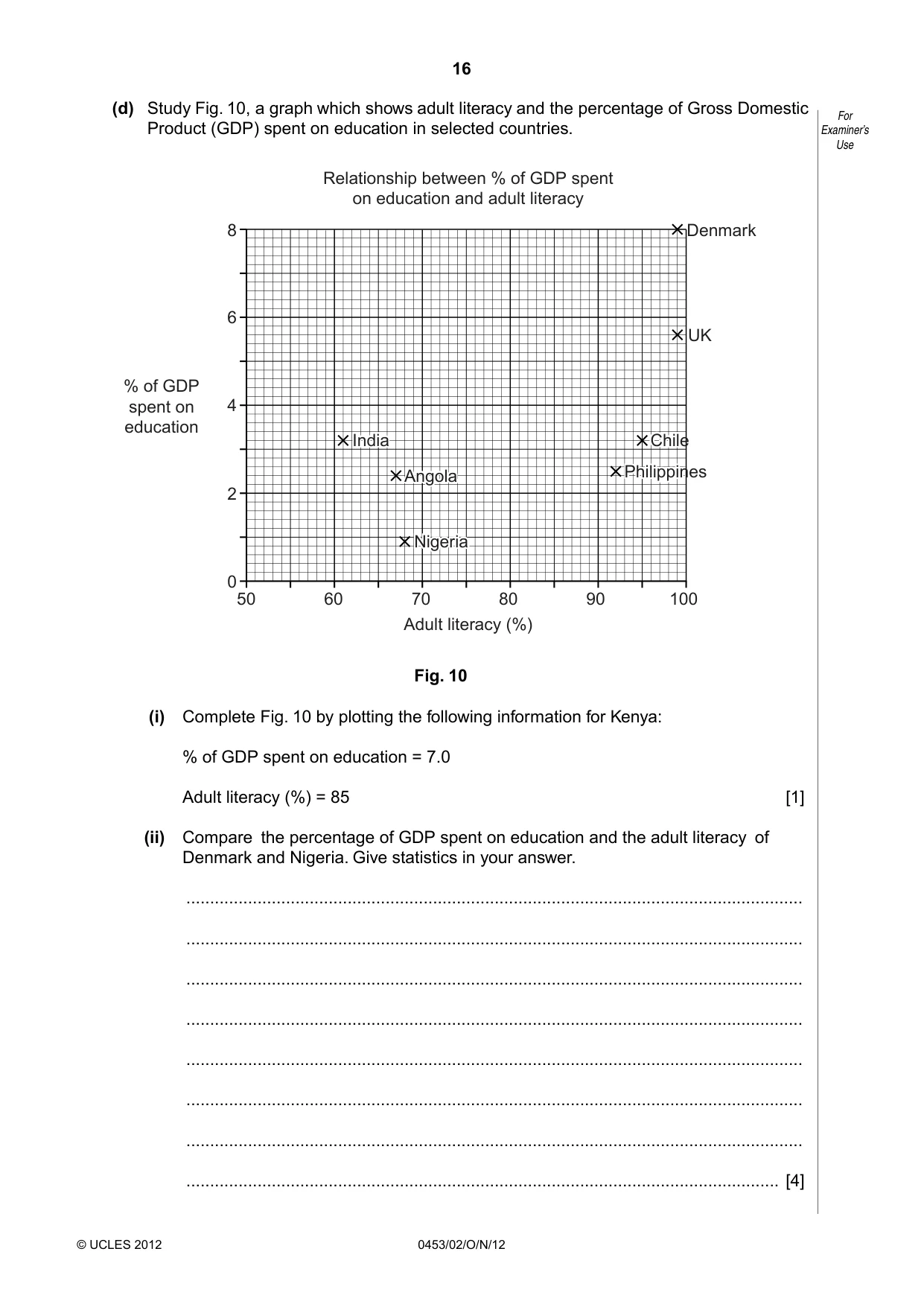 Cambridge IGCSE Development Studies 0453 2012 Oct/Nov Paper 2 · Variant 1 question paper, page 16 of 20