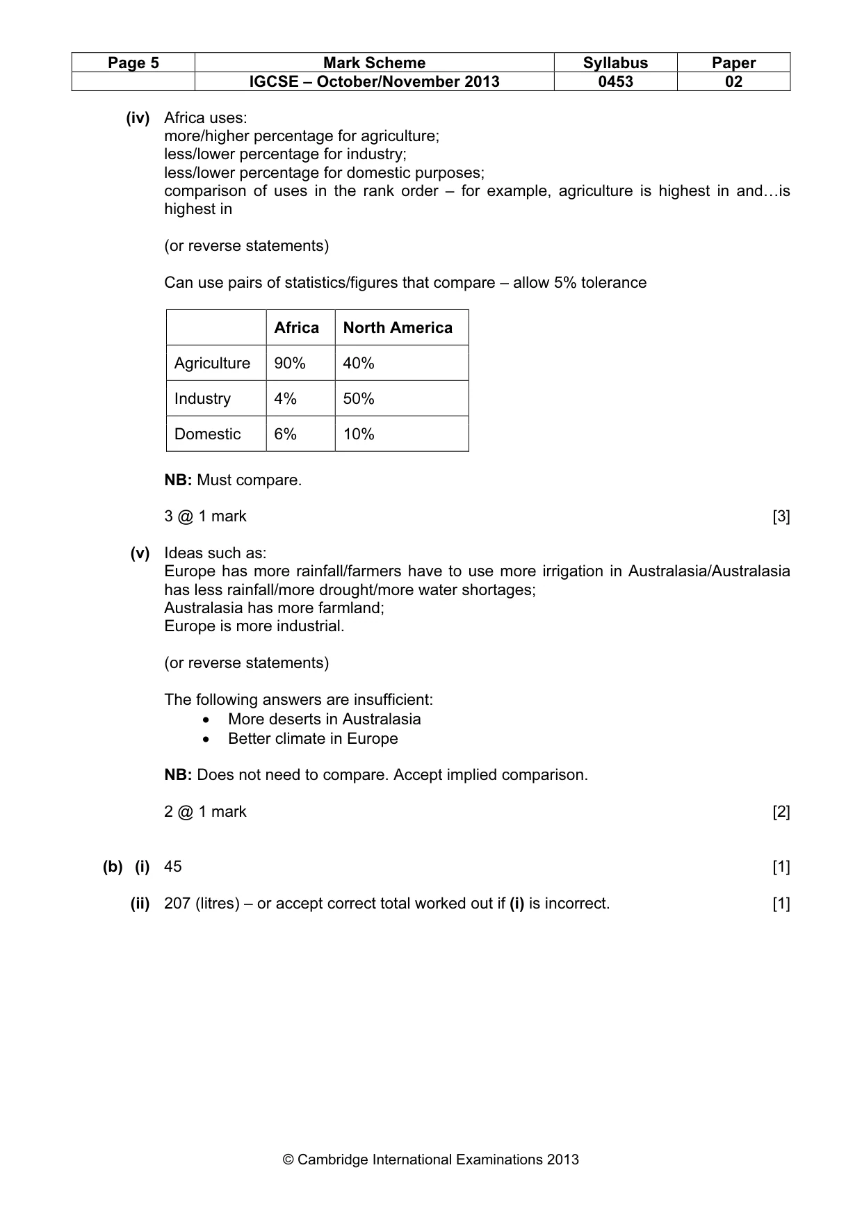 Mark scheme, page 5 of 11