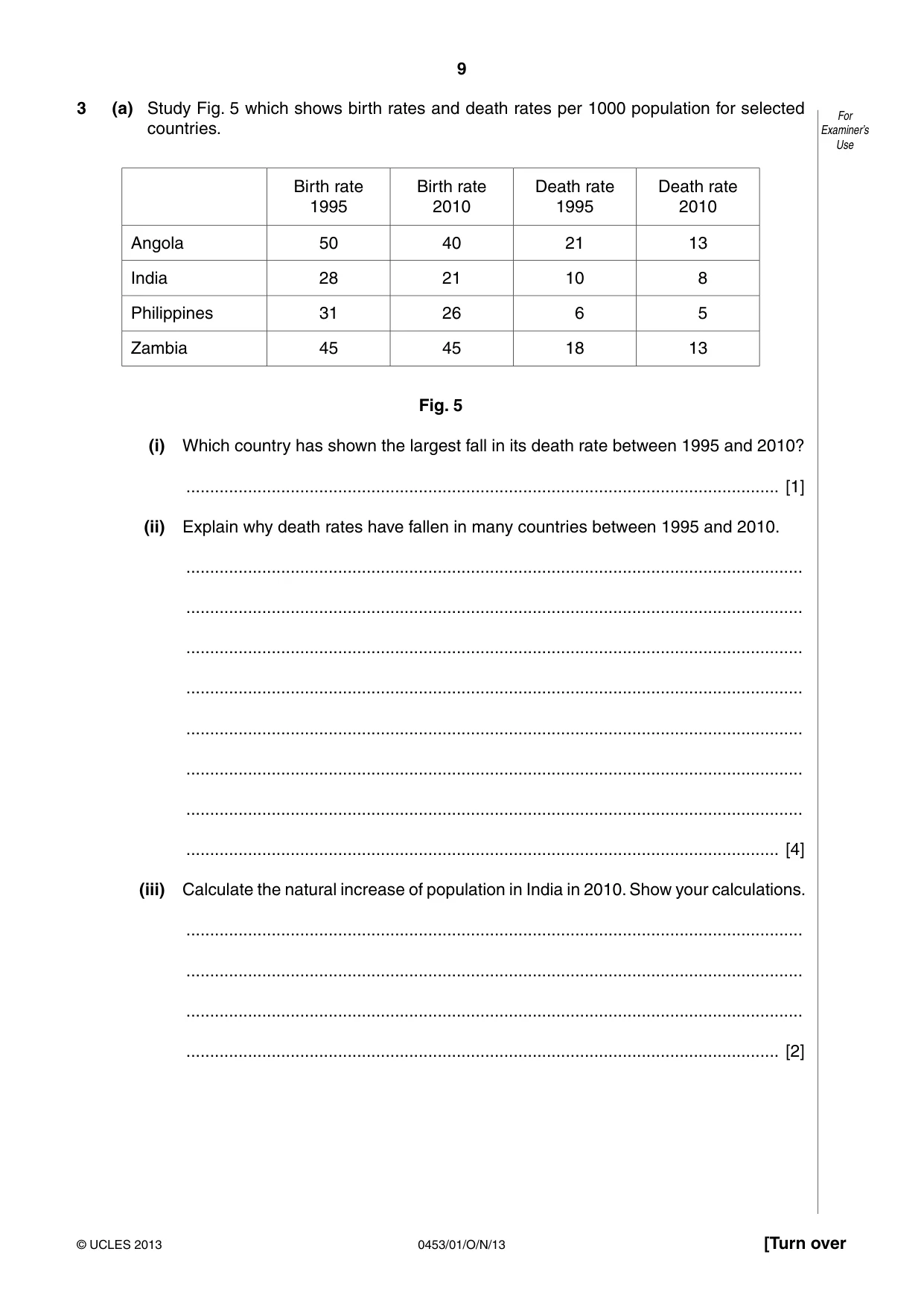 Cambridge IGCSE Development Studies 0453 2013 Oct/Nov Paper 1 · Variant 1 question paper, page 9 of 16