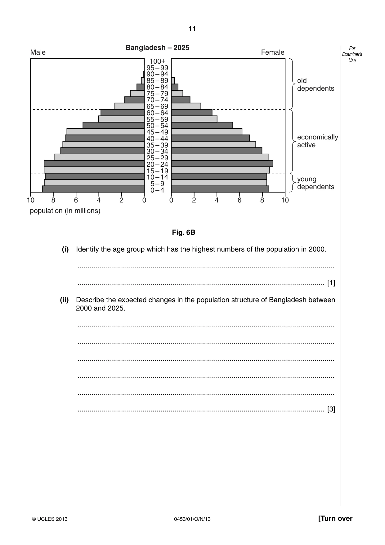 Cambridge IGCSE Development Studies 0453 2013 Oct/Nov Paper 1 · Variant 1 question paper, page 11 of 16