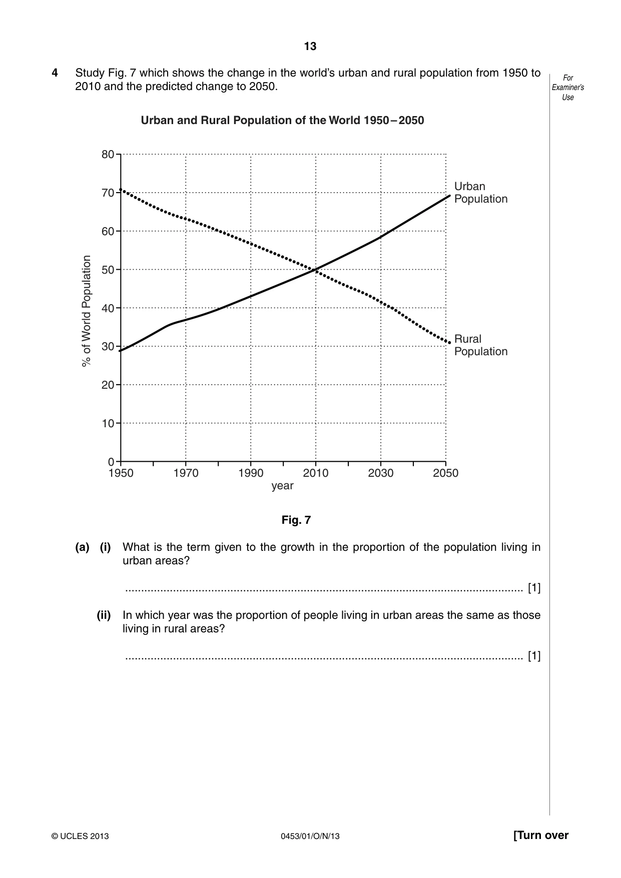 Cambridge IGCSE Development Studies 0453 2013 Oct/Nov Paper 1 · Variant 1 question paper, page 13 of 16