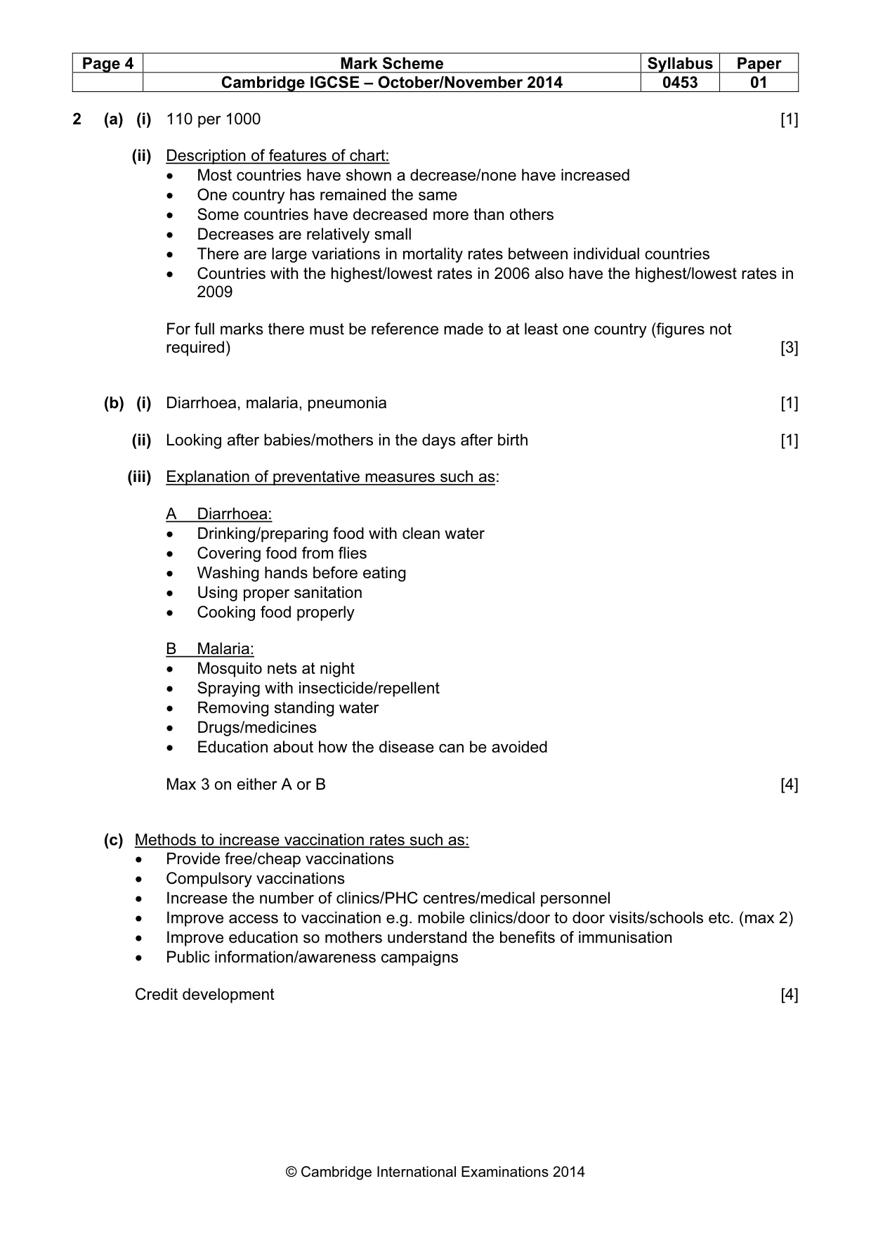 Mark scheme, page 4 of 9