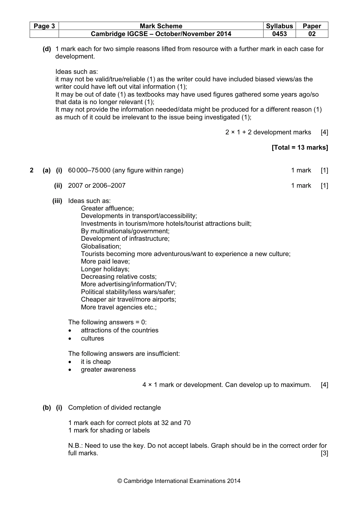 Mark scheme, page 3 of 9
