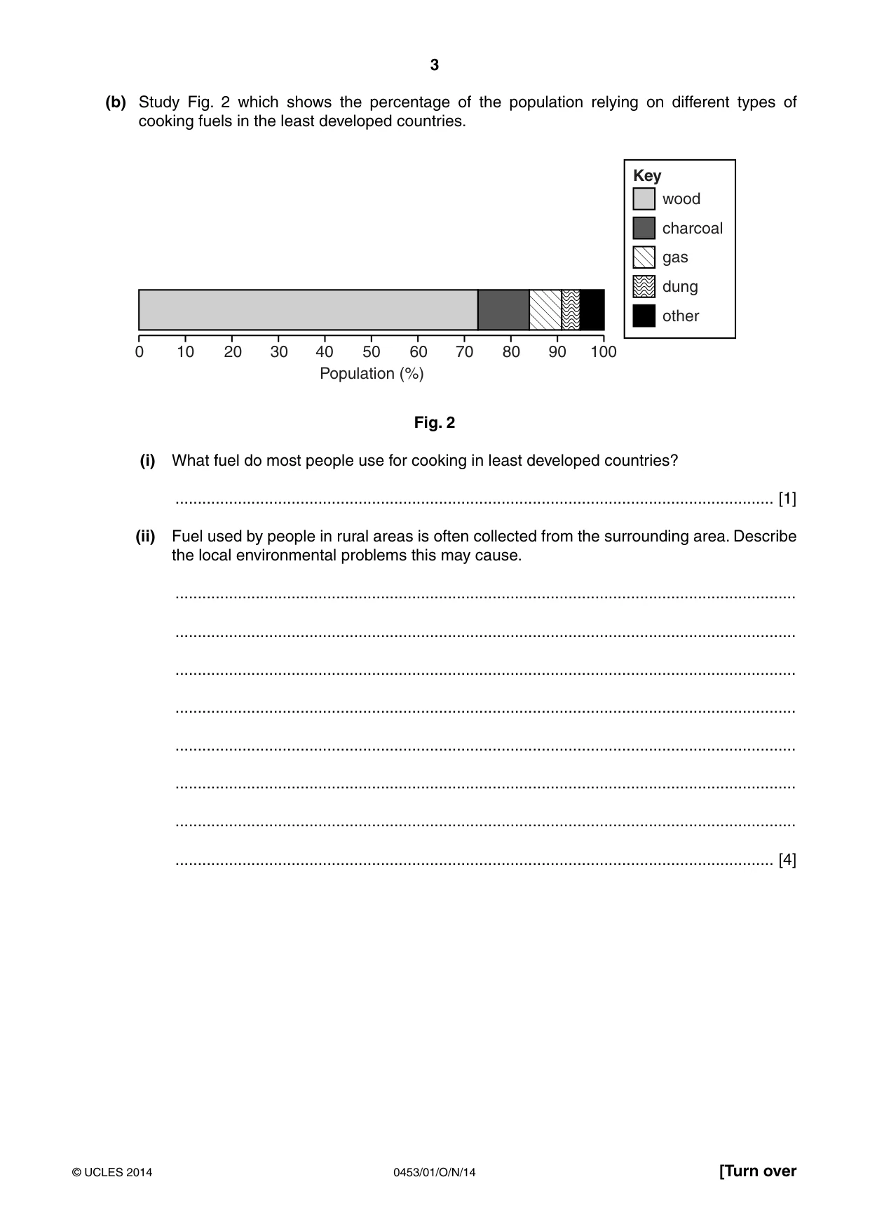 Cambridge IGCSE Development Studies 0453 2014 Oct/Nov Paper 1 · Variant 1 question paper, page 3 of 16