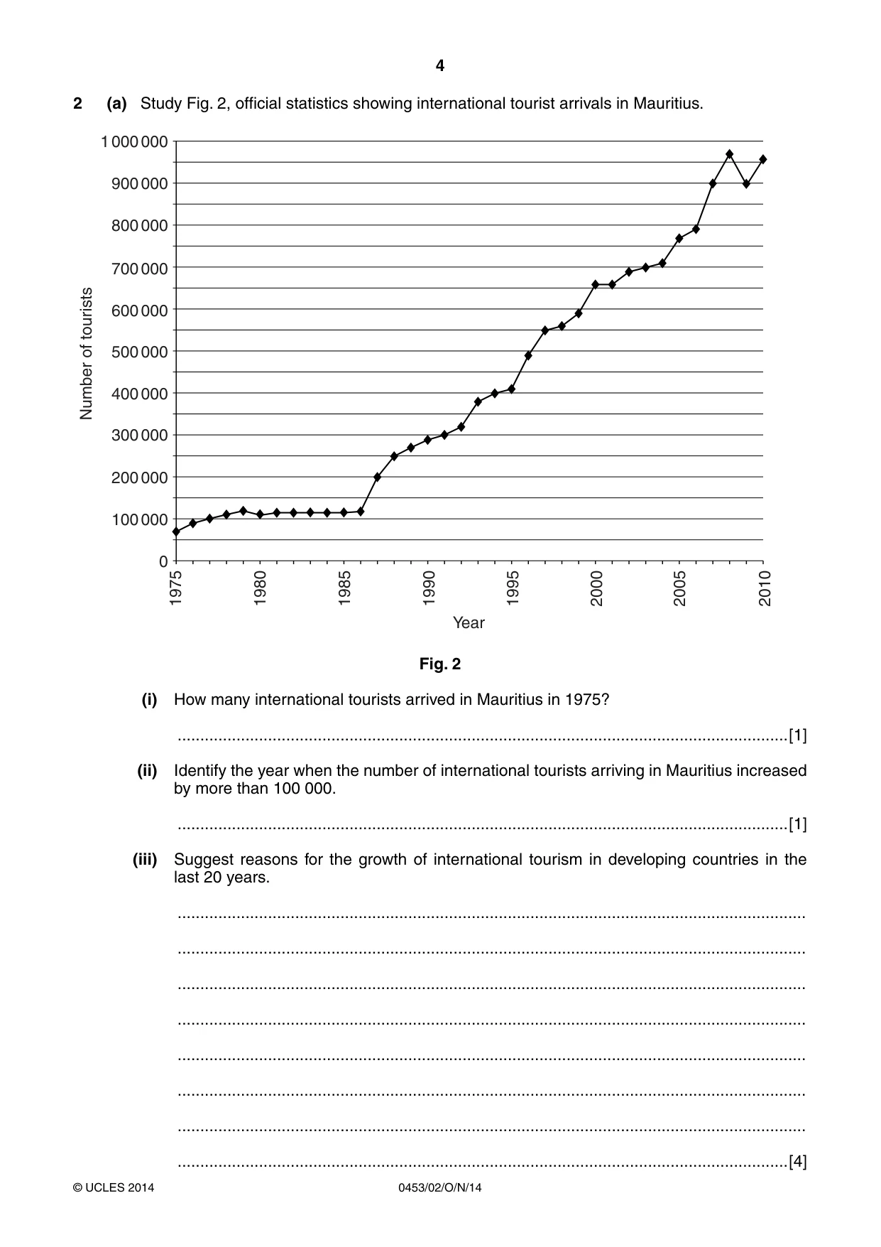 Cambridge IGCSE Development Studies 0453 2014 Oct/Nov Paper 2 · Variant 1 question paper, page 4 of 20