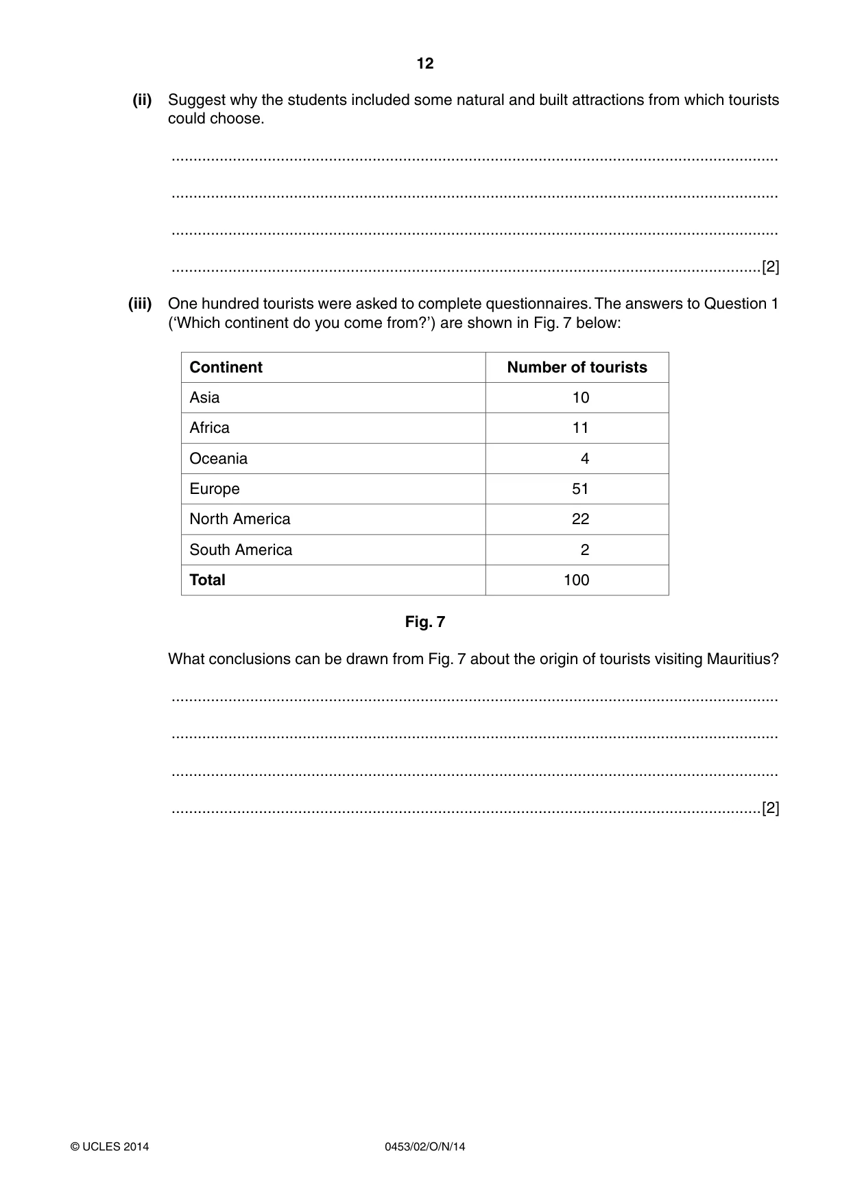 Cambridge IGCSE Development Studies 0453 2014 Oct/Nov Paper 2 · Variant 1 question paper, page 12 of 20