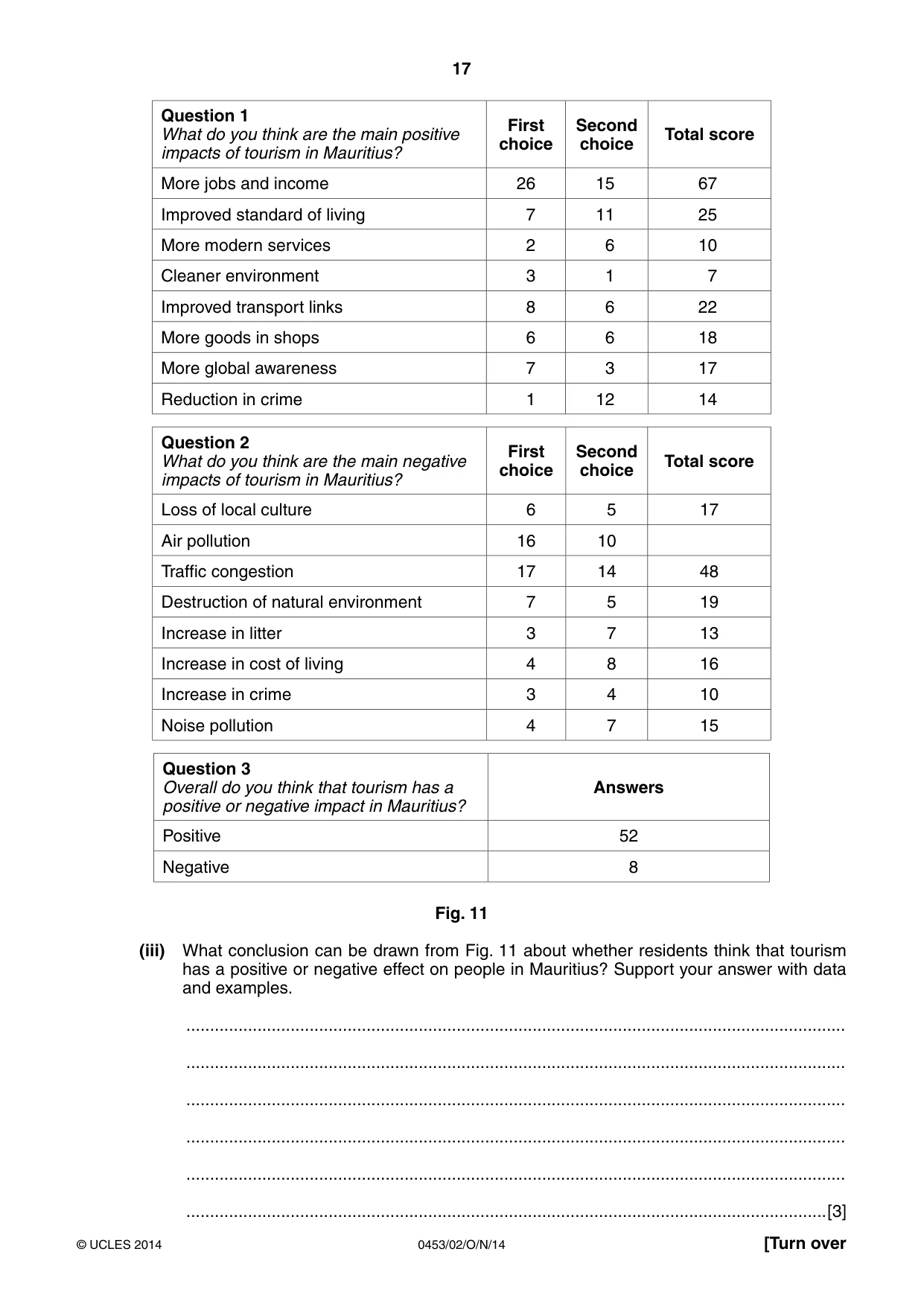 Cambridge IGCSE Development Studies 0453 2014 Oct/Nov Paper 2 · Variant 1 question paper, page 17 of 20